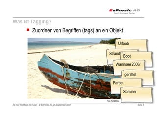Adhoc Workflows mit TagIt