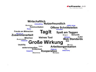 Adhoc Workflows mit TagIt