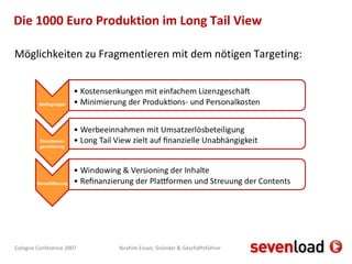 Möglichkeiten zu Fragmentieren mit dem nötigen Targeting: Die 1000 Euro Produktion im Long Tail View  