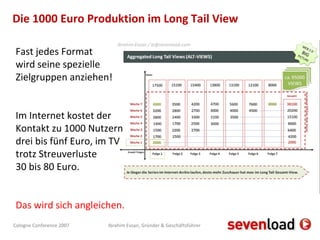 Fast jedes Format wird seine spezielle Zielgruppen anziehen!  Im Internet kostet der Kontakt zu 1000 Nutzern drei bis fünf Euro, im TV trotz Streuverluste 30 bis 80 Euro. Das wird sich angleichen. Die 1000 Euro Produktion im Long Tail View  