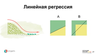 Линейная регрессия
21
А В
 