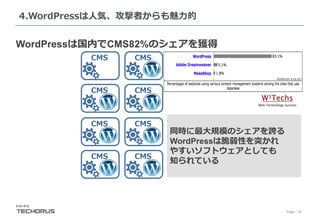 Page／19
4.WordPressは⼈気、攻撃者からも魅⼒的
CMS CMS
CMS CMS
CMS CMS
CMS CMS
WordPressは国内でCMS82%のシェアを獲得
同時に最⼤規模のシェアを誇る
WordPressは脆弱性を突かれ
やすいソフトウェアとしても
知られている
 