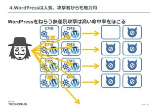 Page／20
4.WordPressは⼈気、攻撃者からも魅⼒的
CMS CMS
CMS CMS
CMS CMS
CMS CMS
WordPressをねらう無差別攻撃は⾼い命中率をほこる
 