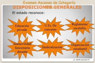 Lic. Adolfo Arancibia M.
DISPOSICIONES GENERALES
El estado reconoce:
Educación
privada
U.Es. De
convenio
Reglamento
escalafón
Inamovilidad
funcionaria
docente
Sindicalización
Organización
estudiantil
 