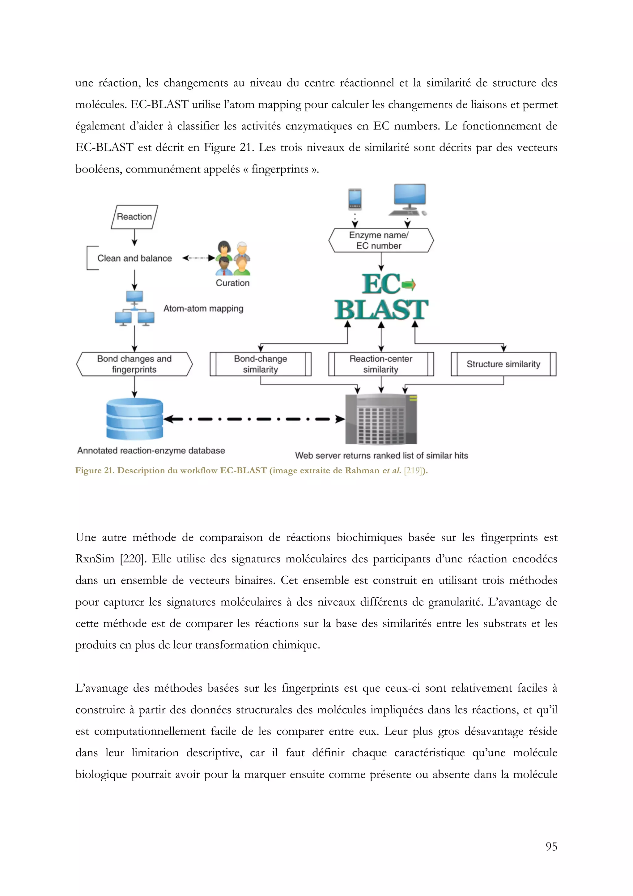 95
une réaction, les changements au niveau du centre réactionnel et la similarité de structure des
molécules. EC-BLAST utilise l’atom mapping pour calculer les changements de liaisons et permet
également d’aider à classifier les activités enzymatiques en EC numbers. Le fonctionnement de
EC-BLAST est décrit en Figure 21. Les trois niveaux de similarité sont décrits par des vecteurs
booléens, communément appelés « fingerprints ».
Une autre méthode de comparaison de réactions biochimiques basée sur les fingerprints est
RxnSim [220]. Elle utilise des signatures moléculaires des participants d’une réaction encodées
dans un ensemble de vecteurs binaires. Cet ensemble est construit en utilisant trois méthodes
pour capturer les signatures moléculaires à des niveaux différents de granularité. L’avantage de
cette méthode est de comparer les réactions sur la base des similarités entre les substrats et les
produits en plus de leur transformation chimique.
L’avantage des méthodes basées sur les fingerprints est que ceux-ci sont relativement faciles à
construire à partir des données structurales des molécules impliquées dans les réactions, et qu’il
est computationnellement facile de les comparer entre eux. Leur plus gros désavantage réside
dans leur limitation descriptive, car il faut définir chaque caractéristique qu’une molécule
biologique pourrait avoir pour la marquer ensuite comme présente ou absente dans la molécule
Figure 21. Description du workflow EC-BLAST (image extraite de Rahman et al. [219]).
 