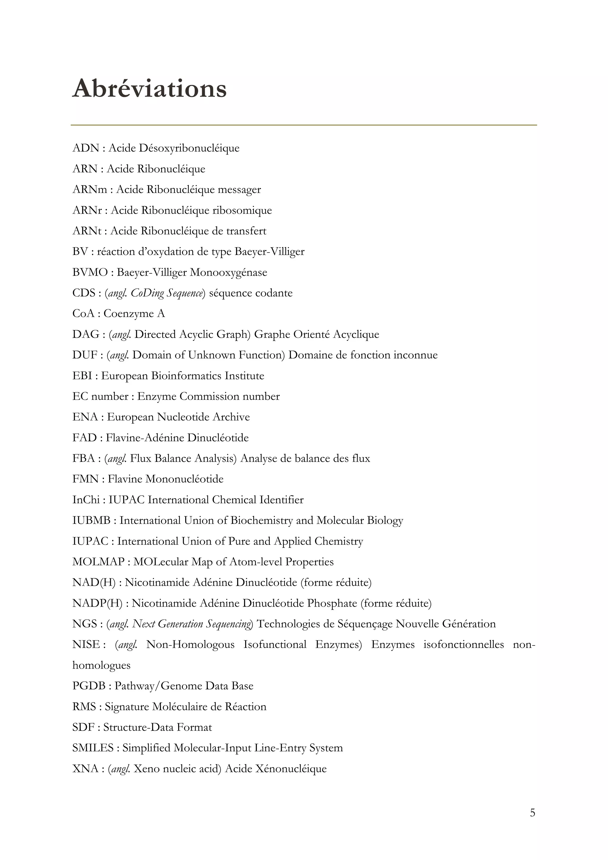 5
Abréviations
ADN : Acide Désoxyribonucléique
ARN : Acide Ribonucléique
ARNm : Acide Ribonucléique messager
ARNr : Acide Ribonucléique ribosomique
ARNt : Acide Ribonucléique de transfert
BV : réaction d’oxydation de type Baeyer-Villiger
BVMO : Baeyer-Villiger Monooxygénase
CDS : (angl. CoDing Sequence) séquence codante
CoA : Coenzyme A
DAG : (angl. Directed Acyclic Graph) Graphe Orienté Acyclique
DUF : (angl. Domain of Unknown Function) Domaine de fonction inconnue
EBI : European Bioinformatics Institute
EC number : Enzyme Commission number
ENA : European Nucleotide Archive
FAD : Flavine-Adénine Dinucléotide
FBA : (angl. Flux Balance Analysis) Analyse de balance des flux
FMN : Flavine Mononucléotide
InChi : IUPAC International Chemical Identifier
IUBMB : International Union of Biochemistry and Molecular Biology
IUPAC : International Union of Pure and Applied Chemistry
MOLMAP : MOLecular Map of Atom-level Properties
NAD(H) : Nicotinamide Adénine Dinucléotide (forme réduite)
NADP(H) : Nicotinamide Adénine Dinucléotide Phosphate (forme réduite)
NGS : (angl. Next Generation Sequencing) Technologies de Séquençage Nouvelle Génération
NISE : (angl. Non-Homologous Isofunctional Enzymes) Enzymes isofonctionnelles non-
homologues
PGDB : Pathway/Genome Data Base
RMS : Signature Moléculaire de Réaction
SDF : Structure-Data Format
SMILES : Simplified Molecular-Input Line-Entry System
XNA : (angl. Xeno nucleic acid) Acide Xénonucléique
 