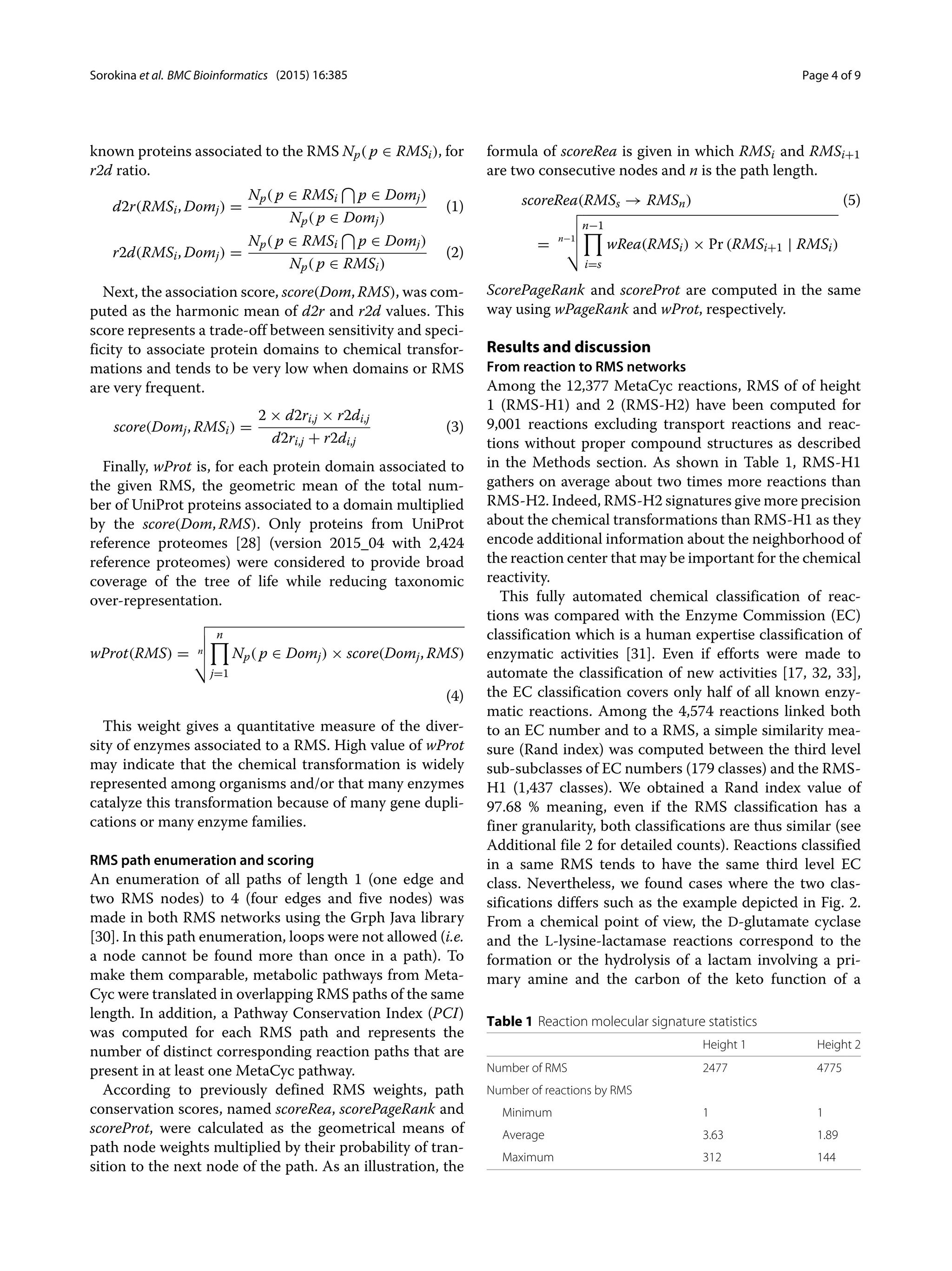 Sorokina et al. BMC Bioinformatics (2015) 16:385 Page 4 of 9
known proteins associated to the RMS Np( p ∈ RMSi), for
r2d ratio.
d2r(RMSi, Domj) =
Np( p ∈ RMSi p ∈ Domj)
Np( p ∈ Domj)
(1)
r2d(RMSi, Domj) =
Np( p ∈ RMSi p ∈ Domj)
Np( p ∈ RMSi)
(2)
Next, the association score, score(Dom, RMS), was com-
puted as the harmonic mean of d2r and r2d values. This
score represents a trade-off between sensitivity and speci-
ficity to associate protein domains to chemical transfor-
mations and tends to be very low when domains or RMS
are very frequent.
score(Domj, RMSi) =
2 × d2ri,j × r2di,j
d2ri,j + r2di,j
(3)
Finally, wProt is, for each protein domain associated to
the given RMS, the geometric mean of the total num-
ber of UniProt proteins associated to a domain multiplied
by the score(Dom, RMS). Only proteins from UniProt
reference proteomes [28] (version 2015_04 with 2,424
reference proteomes) were considered to provide broad
coverage of the tree of life while reducing taxonomic
over-representation.
wProt(RMS) = n
n
j=1
Np( p ∈ Domj) × score(Domj, RMS)
(4)
This weight gives a quantitative measure of the diver-
sity of enzymes associated to a RMS. High value of wProt
may indicate that the chemical transformation is widely
represented among organisms and/or that many enzymes
catalyze this transformation because of many gene dupli-
cations or many enzyme families.
RMS path enumeration and scoring
An enumeration of all paths of length 1 (one edge and
two RMS nodes) to 4 (four edges and five nodes) was
made in both RMS networks using the Grph Java library
[30]. In this path enumeration, loops were not allowed (i.e.
a node cannot be found more than once in a path). To
make them comparable, metabolic pathways from Meta-
Cyc were translated in overlapping RMS paths of the same
length. In addition, a Pathway Conservation Index (PCI)
was computed for each RMS path and represents the
number of distinct corresponding reaction paths that are
present in at least one MetaCyc pathway.
According to previously defined RMS weights, path
conservation scores, named scoreRea, scorePageRank and
scoreProt, were calculated as the geometrical means of
path node weights multiplied by their probability of tran-
sition to the next node of the path. As an illustration, the
formula of scoreRea is given in which RMSi and RMSi+1
are two consecutive nodes and n is the path length.
scoreRea(RMSs → RMSn) (5)
= n−1
n−1
i=s
wRea(RMSi) × Pr (RMSi+1 | RMSi)
ScorePageRank and scoreProt are computed in the same
way using wPageRank and wProt, respectively.
Results and discussion
From reaction to RMS networks
Among the 12,377 MetaCyc reactions, RMS of of height
1 (RMS-H1) and 2 (RMS-H2) have been computed for
9,001 reactions excluding transport reactions and reac-
tions without proper compound structures as described
in the Methods section. As shown in Table 1, RMS-H1
gathers on average about two times more reactions than
RMS-H2. Indeed, RMS-H2 signatures give more precision
about the chemical transformations than RMS-H1 as they
encode additional information about the neighborhood of
the reaction center that may be important for the chemical
reactivity.
This fully automated chemical classification of reac-
tions was compared with the Enzyme Commission (EC)
classification which is a human expertise classification of
enzymatic activities [31]. Even if efforts were made to
automate the classification of new activities [17, 32, 33],
the EC classification covers only half of all known enzy-
matic reactions. Among the 4,574 reactions linked both
to an EC number and to a RMS, a simple similarity mea-
sure (Rand index) was computed between the third level
sub-subclasses of EC numbers (179 classes) and the RMS-
H1 (1,437 classes). We obtained a Rand index value of
97.68 % meaning, even if the RMS classification has a
finer granularity, both classifications are thus similar (see
Additional file 2 for detailed counts). Reactions classified
in a same RMS tends to have the same third level EC
class. Nevertheless, we found cases where the two clas-
sifications differs such as the example depicted in Fig. 2.
From a chemical point of view, the D-glutamate cyclase
and the L-lysine-lactamase reactions correspond to the
formation or the hydrolysis of a lactam involving a pri-
mary amine and the carbon of the keto function of a
Table 1 Reaction molecular signature statistics
Height 1 Height 2
Number of RMS 2477 4775
Number of reactions by RMS
Minimum 1 1
Average 3.63 1.89
Maximum 312 144
 