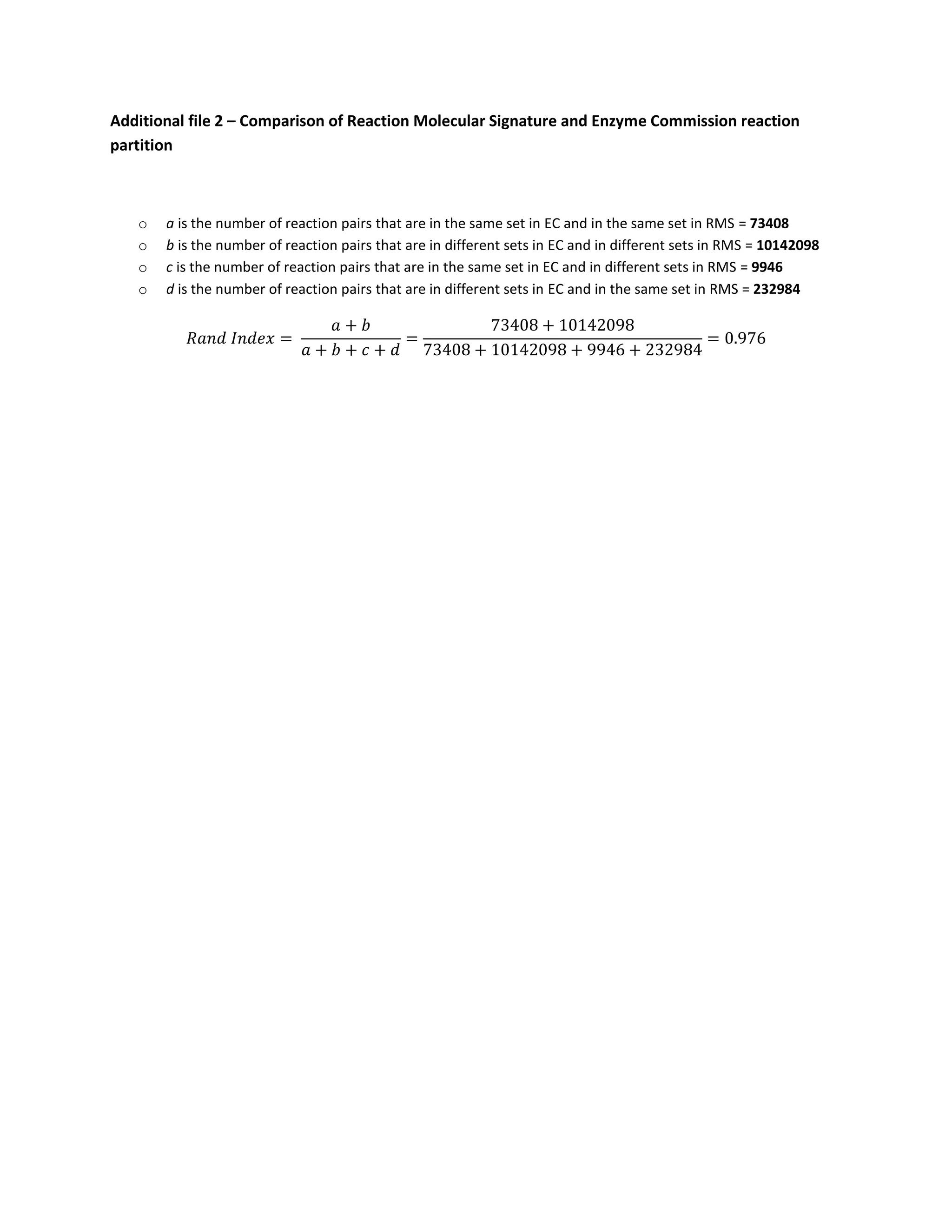 Additional file 2 – Comparison of Reaction Molecular Signature and Enzyme Commission reaction
partition
o a is the number of reaction pairs that are in the same set in EC and in the same set in RMS = 73408
o b is the number of reaction pairs that are in different sets in EC and in different sets in RMS = 10142098
o c is the number of reaction pairs that are in the same set in EC and in different sets in RMS = 9946
o d is the number of reaction pairs that are in different sets in EC and in the same set in RMS = 232984
𝑅𝑎𝑛𝑑 𝐼𝑛𝑑𝑒𝑥 =
𝑎 + 𝑏
𝑎 + 𝑏 + 𝑐 + 𝑑
=
73408 + 10142098
73408 + 10142098 + 9946 + 232984
= 0.976
 