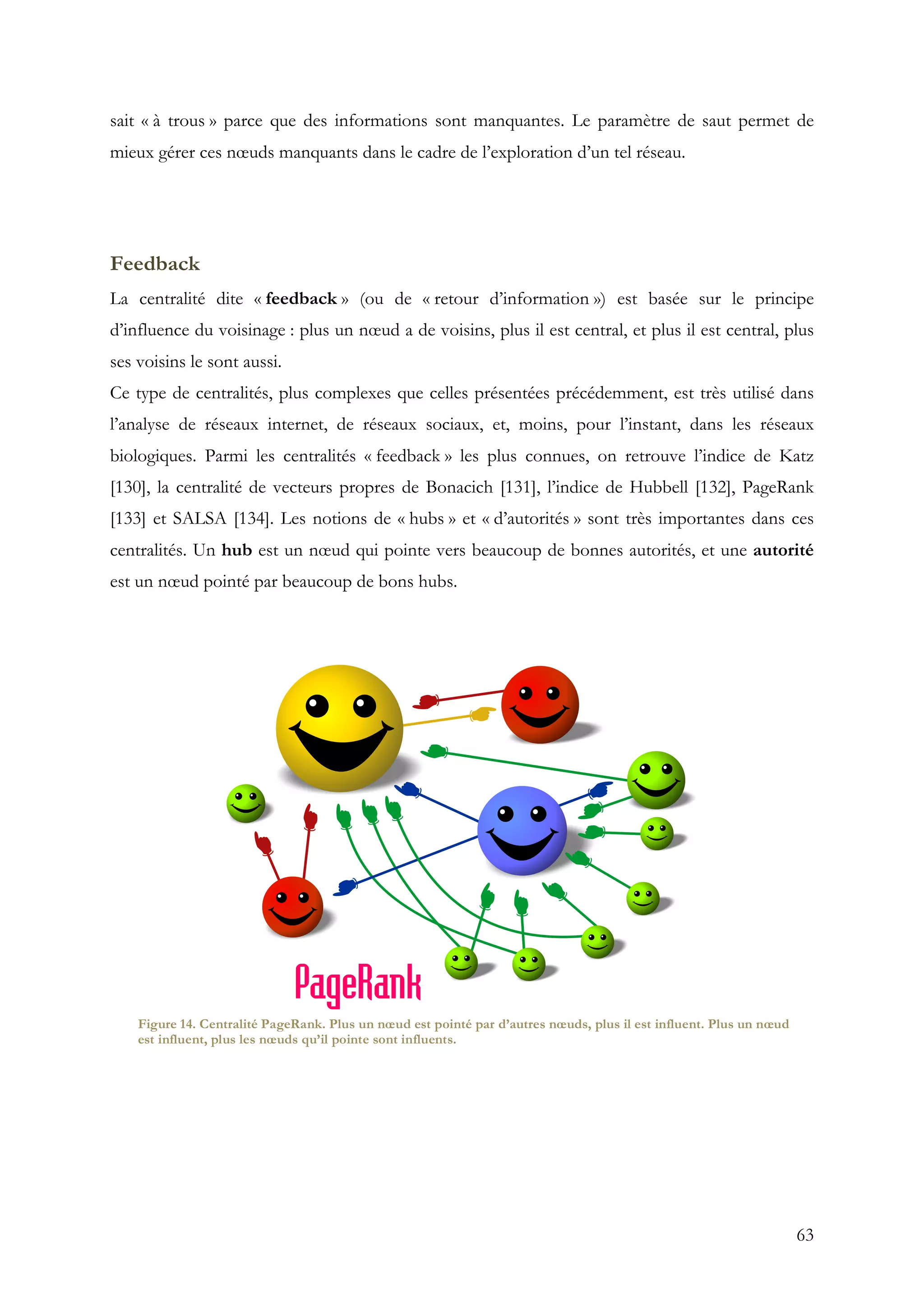 63
sait « à trous » parce que des informations sont manquantes. Le paramètre de saut permet de
mieux gérer ces nœuds manquants dans le cadre de l’exploration d’un tel réseau.
Feedback
La centralité dite « feedback » (ou de « retour d’information ») est basée sur le principe
d’influence du voisinage : plus un nœud a de voisins, plus il est central, et plus il est central, plus
ses voisins le sont aussi.
Ce type de centralités, plus complexes que celles présentées précédemment, est très utilisé dans
l’analyse de réseaux internet, de réseaux sociaux, et, moins, pour l’instant, dans les réseaux
biologiques. Parmi les centralités « feedback » les plus connues, on retrouve l’indice de Katz
[130], la centralité de vecteurs propres de Bonacich [131], l’indice de Hubbell [132], PageRank
[133] et SALSA [134]. Les notions de « hubs » et « d’autorités » sont très importantes dans ces
centralités. Un hub est un nœud qui pointe vers beaucoup de bonnes autorités, et une autorité
est un nœud pointé par beaucoup de bons hubs.
Figure 14. Centralité PageRank. Plus un nœud est pointé par d’autres nœuds, plus il est influent. Plus un nœud
est influent, plus les nœuds qu’il pointe sont influents.
 