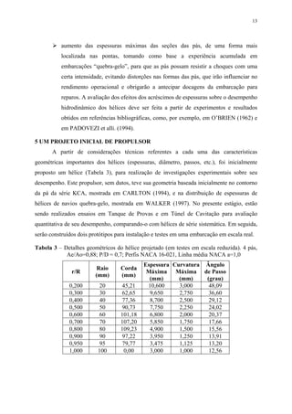 13
aumento das espessuras máximas das seções das pás, de uma forma mais
localizada nas pontas, tomando como base a experiência acumulada em
embarcações “quebra-gelo”, para que as pás possam resistir a choques com uma
certa intensidade, evitando distorções nas formas das pás, que irão influenciar no
rendimento operacional e obrigarão a antecipar docagens da embarcação para
reparos. A avaliação dos efeitos dos acréscimos de espessuras sobre o desempenho
hidrodinâmico dos hélices deve ser feita a partir de experimentos e resultados
obtidos em referências bibliográficas, como, por exemplo, em O’BRIEN (1962) e
em PADOVEZI et alli. (1994).
5 UM PROJETO INICIAL DE PROPULSOR
A partir de considerações técnicas referentes a cada uma das características
geométricas importantes dos hélices (espessuras, diâmetro, passos, etc.), foi inicialmente
proposto um hélice (Tabela 3), para realização de investigações experimentais sobre seu
desempenho. Este propulsor, sem dutos, teve sua geometria baseada inicialmente no contorno
da pá da série KCA, mostrada em CARLTON (1994), e na distribuição de espessuras de
hélices de navios quebra-gelo, mostrada em WALKER (1997). No presente estágio, estão
sendo realizados ensaios em Tanque de Provas e em Túnel de Cavitação para avaliação
quantitativa de seu desempenho, comparando-o com hélices de série sistemática. Em seguida,
serão construídos dois protótipos para instalação e testes em uma embarcação em escala real.
Tabela 3 – Detalhes geométricos do hélice projetado (em testes em escala reduzida). 4 pás,
Ae/Ao=0,88; P/D = 0,7; Perfis NACA 16-021, Linha média NACA a=1,0
r/R
Raio
(mm)
Corda
(mm)
Espessura
Máxima
(mm)
Curvatura
Máxima
(mm)
Ângulo
de Passo
(grau)
0,200 20 45,21 10,600 3,000 48,09
0,300 30 62,65 9,650 2,750 36,60
0,400 40 77,36 8,700 2,500 29,12
0,500 50 90,73 7,750 2,250 24,02
0,600 60 101,18 6,800 2,000 20,37
0,700 70 107,20 5,850 1,750 17,66
0,800 80 109,23 4,900 1,500 15,56
0,900 90 97,22 3,950 1,250 13,91
0,950 95 79,77 3,475 1,125 13,20
1,000 100 0,00 3,000 1,000 12,56
 