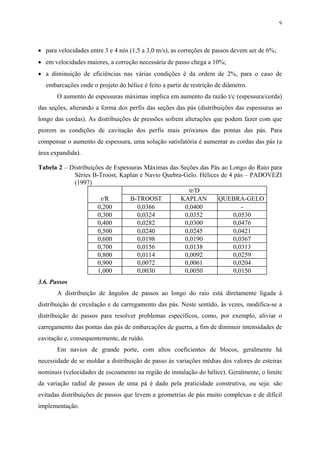 9
• para velocidades entre 3 e 4 nós (1,5 a 3,0 m/s), as correções de passos devem ser de 6%;
• em velocidades maiores, a correção necessária de passo chega a 10%;
• a diminuição de eficiências nas várias condições é da ordem de 2%, para o caso de
embarcações onde o projeto do hélice é feito a partir de restrição de diâmetro.
O aumento de espessuras máximas implica em aumento da razão t/c (espessura/corda)
das seções, alterando a forma dos perfis das seções das pás (distribuições das espessuras ao
longo das cordas). As distribuições de pressões sofrem alterações que podem fazer com que
piorem as condições de cavitação dos perfis mais próximos das pontas das pás. Para
compensar o aumento de espessura, uma solução satisfatória é aumentar as cordas das pás (a
área expandida).
Tabela 2 – Distribuições de Espessuras Máximas das Seções das Pás ao Longo do Raio para
Séries B-Troost, Kaplan e Navio Quebra-Gelo. Hélices de 4 pás – PADOVEZI
(1997)
tr/D
r/R B-TROOST KAPLAN QUEBRA-GELO
0,200 0,0366 0,0400 -
0,300 0,0324 0,0352 0,0530
0,400 0,0282 0,0300 0,0476
0,500 0,0240 0,0245 0,0421
0,600 0,0198 0,0190 0,0367
0,700 0,0156 0,0138 0,0313
0,800 0,0114 0,0092 0,0259
0,900 0,0072 0,0061 0,0204
1,000 0,0030 0,0050 0,0150
3.6. Passos
A distribuição de ângulos de passos ao longo do raio está diretamente ligada à
distribuição de circulação e de carregamento das pás. Neste sentido, às vezes, modifica-se a
distribuição de passos para resolver problemas específicos, como, por exemplo, aliviar o
carregamento das pontas das pás de embarcações de guerra, a fim de diminuir intensidades de
cavitação e, consequentemente, de ruído.
Em navios de grande porte, com altos coeficientes de blocos, geralmente há
necessidade de se moldar a distribuição de passo às variações médias dos valores de esteiras
nominais (velocidades de escoamento na região de instalação do hélice). Geralmente, o limite
da variação radial de passos de uma pá é dado pela praticidade construtiva, ou seja: são
evitadas distribuições de passos que levem a geometrias de pás muito complexas e de difícil
implementação.
 