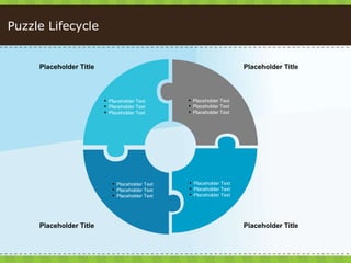 Puzzle Lifecycle Placeholder Title <ul><li>Placeholder Text </li></ul><ul><li>Placeholder Text </li></ul><ul><li>Placehold...