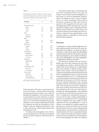 1932    Pereira ABCNG et al.




                                          Tabela 1                                                       Em relação à faixa etária, a distribuição dos
                                                                                                     não-casos se aproxima da dos casos; mas em
                                          Distribuição dos idosos (N = 122) com acidente vascular
                                                                                                     relação a outros fatores sócio-demográficos, os
                                          cerebral (AVC) segundo seus fatores sócio-demográﬁcos.
                                                                                                     não-casos e os casos se distinguem, especial-
                                          Município de Vassouras, Rio de Janeiro, Brasil.
                                                                                                     mente, em relação ao sexo e à raça. Na anam-
                                                                                                     nese e no exame neurológico desses idosos,
                                            Variáveis                          n               %     encontrou-se apenas um idoso que tivera um
                                                                                                     quadro de AVC isquêmico há seis anos (antes
                                            Faixa etária (anos)                                      da implantação do PSF em Vassouras) e que não
                                               60-69                          42              34,0   apresentou seqüelas após a realização de fisio-
                                               70-79                          46              38,0   terapia motora durante seis meses. Por ser um
                                               ≥ 80                           34              28,0   caso não captado nos prontuários dos PSF, con-
                                            Sexo                                                     sidera-se, apesar de sua especificidade, como
                                               Feminino                       61              50,0   um falso negativo, estimando-se uma taxa de
                                               Masculino                      61              50,0   0,66% de falso-negativos.
                                            Raça
                                               Branca                         73              60,0
                                               Negra                          49              40,0   Discussão
                                            Estado civil
                                               Casado                         56              46,0   A realização de estudos epidemiológicos de do-
                                               Viúvo                          43              35,0   ença cerebrovascular, bem como de outras en-
                                               Outros                         23              19,0   fermidades neurológicas, em países em desen-
                                            Escolaridade                                             volvimento, muitas vezes apresenta dificuldades
                                               Analfabeto                     28              23,0   oriundas tanto da falta de mão de obra especiali-
                                               Até a 4a série                 56              46,0   zada (neurologistas) quanto da falta de informa-
                                               ≥ 5a série                     38              31,0   ções sócio-demográficas e da baixa qualidade e
                                            Ocupação                                                 completude dos registros de saúde 4.
                                               Aposentado                     74              61,0       Em Vassouras, também são reais tais pro-
                                               Do lar                         32              26,0   blemas que vão desde a presença de um único
                                               Outros                         16              13,0   neurologista que atende ao Sistema Único de
                                            Localidade do PSF                                        Saúde (SUS) do município até as dificuldades
                                               Zona rural                     37              30,0   para serem obtidos os registros médico-hospi-
                                               Zona urbana                    85              70,0   talares. Neste estudo a taxa de prevalência en-
                                            Tipo de AVC                                              contrada na população geral de Vassouras foi de
                                               Isquêmico                      76              62,2   0,52%, equiparando-se com as taxas descritas
                                               Hemorrágico                    12              9,8    na literatura de 0,5% a 0,7% 3,4,5. Verificamos que
                                               Não especificado               34              28,0   a taxa de prevalência encontrada nos idosos no
                                          PSF: Programa Saúde da Família.                            Município de Vassouras é de 2,93%, observan-
                                                                                                     do-se um aumento progressivo com o avançar
                                                                                                     da idade, sendo de 2,3% na faixa etária de 60-69
                                                                                                     anos, 3,9% na faixa de 70-79 anos e chegando a
                                                                                                     6,8% entre os idosos com 80 anos ou mais anos.
                                          60-69 anos para 3,9% entre os que estão na fai-            Este aumento se deve não só a uma maior ex-
                                          xa dos 70-79 anos, e alcança 6,8% na faixa dos             pectativa de vida da população, como também
                                          que possuem 80 anos ou mais, com a razão de                ao aumento na sobrevida dos pacientes com
                                          prevalências chegando a 3,0. No que diz respei-            AVC e à melhoria no atendimento de pacien-
                                          to à prevalência nos sexos, observou-se que foi            tes nos setores de alta e média complexidade. O
                                          maior no sexo masculino (3,2%) do que no femi-             aumento na prevalência do AVC na população
                                          nino (2,7%), no entanto esta diferença não é sig-          idosa era esperado, visto que a idade é o prin-
                                          nificativa, como se pode conferir pelo intervalo           cipal fator de risco não modificável 12, o que só
                                          de confiança da razão de prevalências. Já em               reforça a necessidade de medidas urgentes de
                                          relação à zona de residência dos idosos, tanto             prevenção e controle de fatores de risco para
                                          a zona rural como a urbana apresentaram uma                doença cerebrovascular, a serem realizadas pela
                                          prevalência de 2,9%.                                       atenção básica, que promovam a redução dos
                                              Os dados sócio-demográficos dos 150 ido-               comportamentos de risco na população adulta,
                                          sos que compuseram a amostra para avaliação                com o intuito de permitir que atinja o envelhe-
                                          da taxa de falsos negativos estão descritos na             cimento de forma saudável. Em estudo realiza-
                                          Tabela 3.                                                  do em uma população de idosos na cidade de



       Cad. Saúde Pública, Rio de Janeiro, 25(9):1929-1936, set, 2009
 