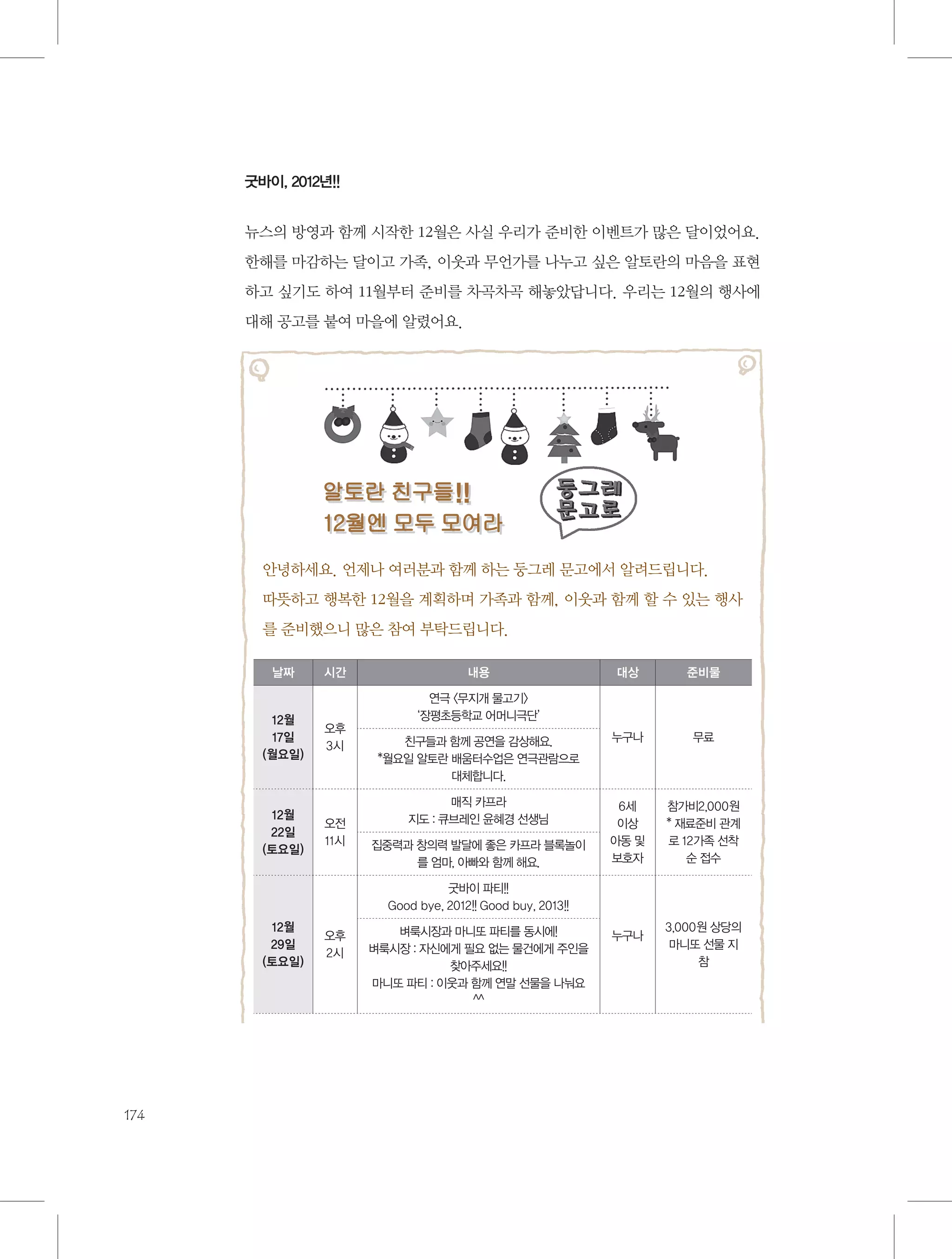 굿바이, 2012년!!

뉴스의 방영과 함께 시작한 12월은 사실 우리가 준비한 이벤트가 많은 달이었어요.
한해를 마감하는 달이고 가족, 이웃과 무언가를 나누고 싶은 알토란의 마음을 표현
하고 싶기도 하여 11월부터 준비를 차곡차곡 해놓았답니다. 우리는 12월의 행사에
대해 공고를 붙여 마을에 알렸어요.

알토란 친구들!!
12월엔 모두 모여라
안녕하세요. 언제나 여러분과 함께 하는 둥그레 문고에서 알려드립니다.
따뜻하고 행복한 12월을 계획하며 가족과 함께, 이웃과 함께 할 수 있는 행사
를 준비했으니 많은 참여 부탁드립니다.
날짜

시간

12월
17일
(월요일)

오후
3시

12월
22일
(토요일)

오전
11시

내용

대상

준비물

친구들과 함께 공연을 감상해요.
*월요일 알토란 배움터수업은 연극관람으로
대체합니다.

누구나

무료

매직 카프라
지도 : 큐브레인 윤혜경 선생님

6세
이상
아동 및
보호자

참가비2,000원
* 재료준비 관계
로 12가족 선착
순 접수

연극 〈무지개 물고기〉
‘장평초등학교 어머니극단’

집중력과 창의력 발달에 좋은 카프라 블록놀이
를 엄마, 아빠와 함께 해요.
굿바이 파티!!
Good bye, 2012!! Good buy, 2013!!

12월
29일
(토요일)

174

오후
2시

벼룩시장과 마니또 파티를 동시에!
벼룩시장 : 자신에게 필요 없는 물건에게 주인을
찾아주세요!!
마니또 파티 : 이웃과 함께 연말 선물을 나눠요
^^

누구나

3,000원 상당의
마니또 선물 지
참

 