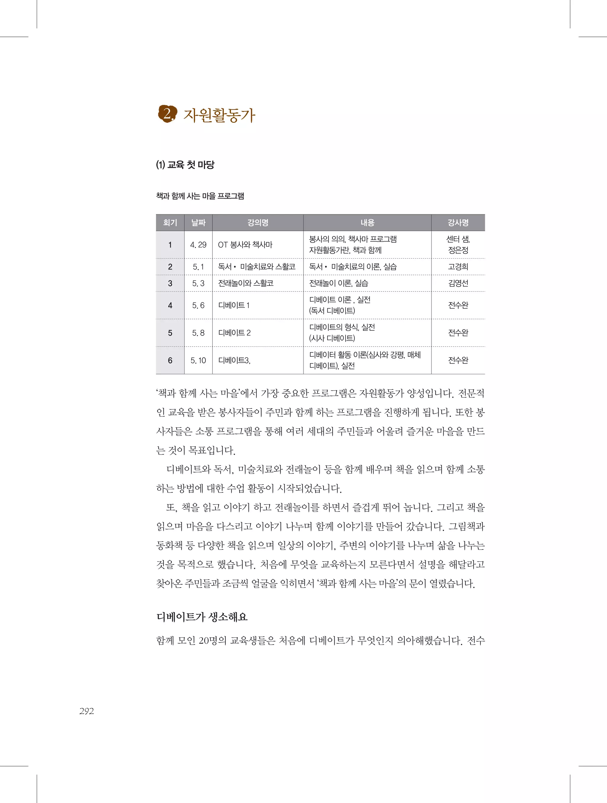 2. 자원활동가
(1) 교육 첫 마당
책과 함께 사는 마을 프로그램
회기

날짜

1

4. 29

2

강의명

내용

강사명

OT 봉사와 책사마

봉사의 의의, 책사마 프로그램
자원활동가란, 책과 함께

센터 샘.
정은정

5. 1

독서• 미술치료와 스활코

독서• 미술치료의 이론, 실습

고경희

3

5. 3

전래놀이와 스활코

전래놀이 이론, 실습

김영선

4

5. 6

디베이트 1

디베이트 이론 , 실전
(독서 디베이트)

전수완

5

5. 8

디베이트 2

디베이트의 형식, 실전
(시사 디베이트)

전수완

6

5. 10

디베이트3,

디베이터 활동 이론(심사와 강평, 매체
디베이트), 실전

전수완

‘책과 함께 사는 마을’에서 가장 중요한 프로그램은 자원활동가 양성입니다. 전문적
인 교육을 받은 봉사자들이 주민과 함께 하는 프로그램을 진행하게 됩니다. 또한 봉
사자들은 소통 프로그램을 통해 여러 세대의 주민들과 어울려 즐거운 마을을 만드
는 것이 목표입니다.
디베이트와 독서, 미술치료와 전래놀이 등을 함께 배우며 책을 읽으며 함께 소통
하는 방법에 대한 수업 활동이 시작되었습니다.
또, 책을 읽고 이야기 하고 전래놀이를 하면서 즐겁게 뛰어 놉니다. 그리고 책을
읽으며 마음을 다스리고 이야기 나누며 함께 이야기를 만들어 갔습니다. 그림책과
동화책 등 다양한 책을 읽으며 일상의 이야기, 주변의 이야기를 나누며 삶을 나누는
것을 목적으로 했습니다. 처음에 무엇을 교육하는지 모른다면서 설명을 해달라고
찾아온 주민들과 조금씩 얼굴을 익히면서 ‘책과 함께 사는 마을’의 문이 열렸습니다.

디베이트가 생소해요
함께 모인 20명의 교육생들은 처음에 디베이트가 무엇인지 의아해했습니다. 전수

292

 