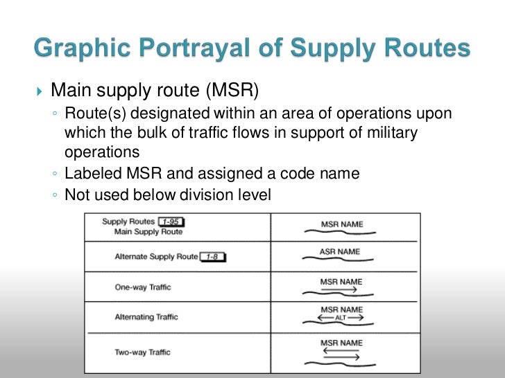 071-332-5000 Prepare an Operation Overlay