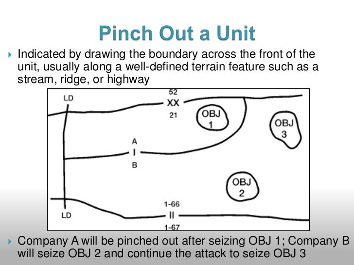 071-332-5000 Prepare an Operation Overlay