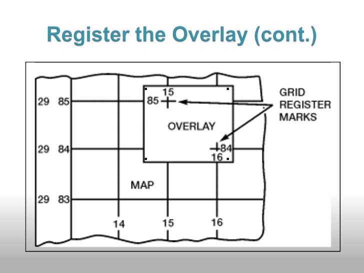 071-332-5000 Prepare an Operation Overlay