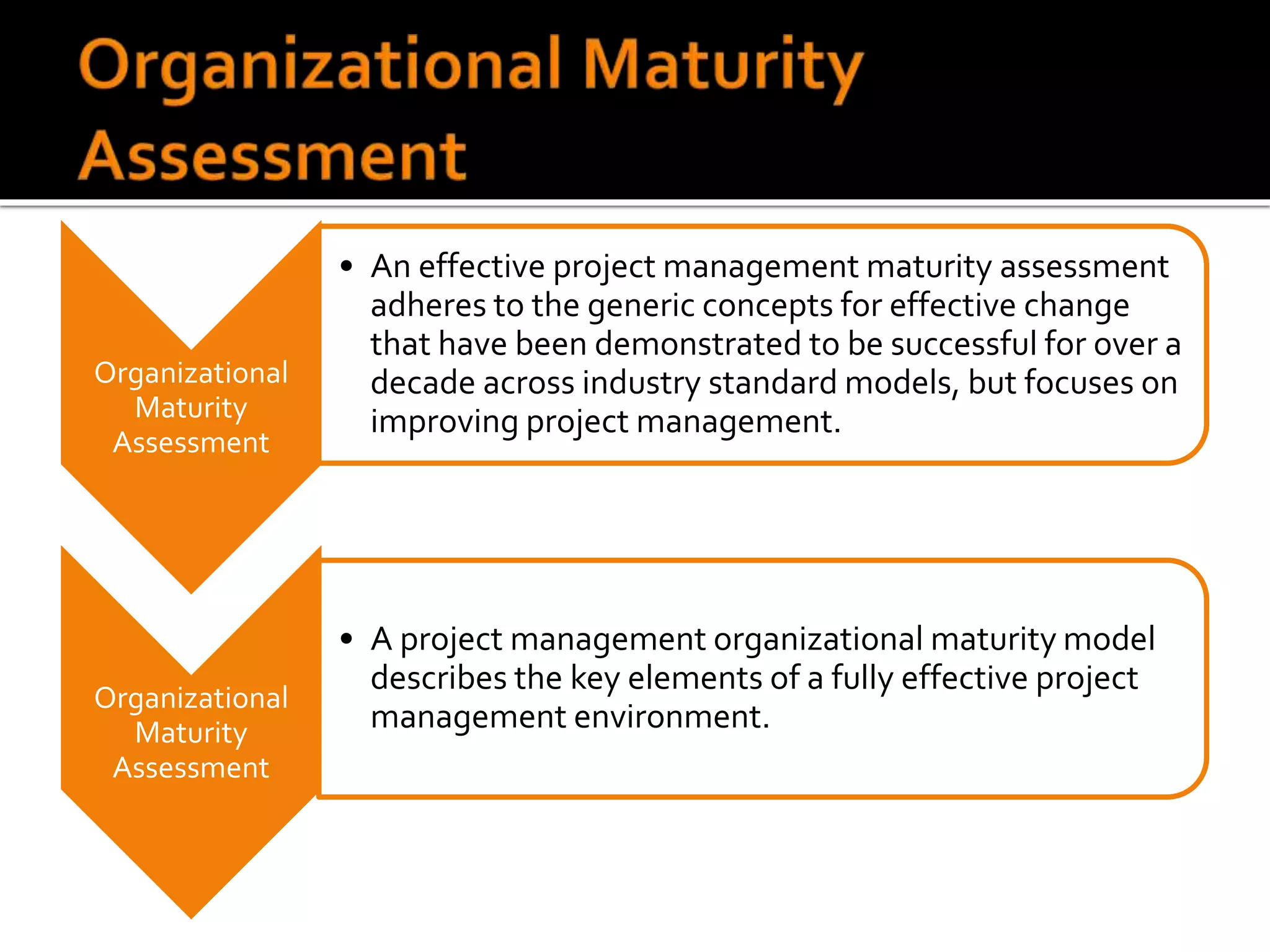 Organizational
Maturity
Assessment
• An effective project management maturity assessment
adheres to the generic concepts for effective change
that have been demonstrated to be successful for over a
decade across industry standard models, but focuses on
improving project management.
Organizational
Maturity
Assessment
• A project management organizational maturity model
describes the key elements of a fully effective project
management environment.
 