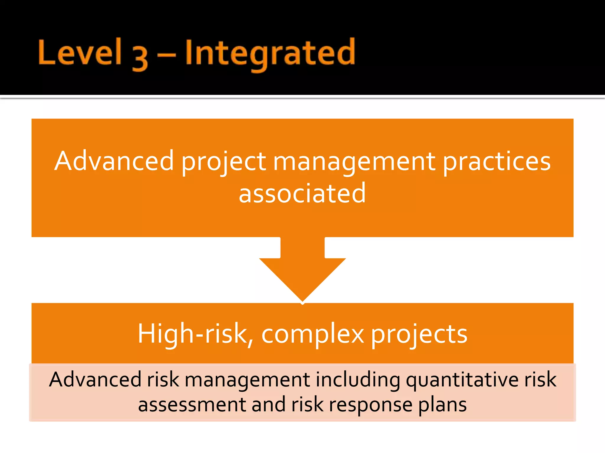 High-risk, complex projects
Advanced risk management including quantitative risk
assessment and risk response plans
Advanced project management practices
associated
 