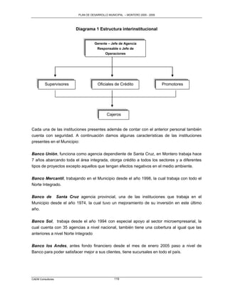 PLAN DE DESARROLLO MUNICIPAL – MONTERO 2005 - 2009




                        Diagrama 1 Estructura interinstitucional


                                   Gerente – Jefe de Agencia
                                    Responsable o Jefe de
                                         Operaciones




         Supervisores                Oficiales de Crédito                     Promotores




                                           Cajeros


Cada una de las instituciones presentes además de contar con el anterior personal también
cuenta con seguridad. A continuación damos algunas características de las instituciones
presentes en el Municipio:

Banco Unión, funciona como agencia dependiente de Santa Cruz, en Montero trabaja hace
7 años abarcando toda el área integrada, otorga crédito a todos los sectores y a diferentes
tipos de proyectos excepto aquellos que tengan efectos negativos en el medio ambiente.

Banco Mercantil, trabajando en el Municipio desde el año 1998, la cual trabaja con todo el
Norte Integrado.

Banco de Santa Cruz agencia provincial, una de las instituciones que trabaja en el
Municipio desde el año 1974, la cual tuvo un mejoramiento de su inversión en este último
año.

Banco Sol, trabaja desde el año 1994 con especial apoyo al sector microempresarial, la
cual cuenta con 35 agencias a nivel nacional, también tiene una cobertura al igual que las
anteriores a nivel Norte Integrado

Banco los Andes, antes fondo financiero desde el mes de enero 2005 paso a nivel de
Banco para poder satisfacer mejor a sus clientes, tiene sucursales en todo el país.




CAEM Consultores                                119
 
