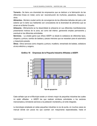 PLAN DE DESARROLLO MUNICIPAL – MONTERO 2005 - 2009




Tornería.- Se tiene una diversidad de empresarios que se dedican a la fabricación de las
diferentes líneas en metal, como ser: reconstrucción de muñones, pasadores, bisagras y
otros.
Alimentos.- Montero ciudad centro de convergencia de las diferentes latitudes del país y del
exterior por lo tanto sus habitantes son conocedores de la diversidad de alimentos que se
sirven en el Norte Cruceño.
Artesanía.- Últimamente se ha desarrollado la artesanía en sus diferentes manifestaciones
presentando motivos de la zona; así como del interior, generando empleo permanente y
eventual en las diferentes actividades.
Servicios.- La amplia gama que ofrece ADEPI va desde la soldadura de diferentes tipos,
chaperio y pintura, cambio de balatas y piezas menores que se necesitan para el automotriz
y maquinaria pesada.
Otros.- Otros servicios como chaperio y pintura, muelleria, remachado de balatas, soldadura
al arco eléctrico y oxigeno.


             Gráfico 18                          Empresas de la Pequeña Industria Afiliadas a ADEPI


                                            60
                    No de Micr oempr esas




                                            50

                                            40

                                            30

                                            20

                                            10

                                             0
                                                               Metalmecanica
                                                  Muebleria
                                                  Torneria -




                                                                                                        Alimentos
                                                                                   Confecciones




                                                                                                                    Artesania -




                                                                                                                                  Servicios
                                                                                                                     Chaperia




                                                                               Tipo de agrupacion




Cabe señalar que en el Municipio existe un número mayor de pequeñas industrias las cuales
no están afiliadas a ADEPI las que realizan similares actividades a los sectores
mencionados y brindando servicios a la población montereña y al norte integrado.

La tecnología empleada en estas pequeñas industrias no es de punta, en muchos casos es
manual donde son pocos los que cuentan con maquinarias especializadas, hasta el




CAEM Consultores                                                                                  148
 