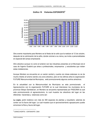 PLAN DE DESARROLLO MUNICIPAL – MONTERO 2005 - 2009




                                                Gráfico 19       Visitantes EXPONORTE6



                                 50,000
                                 45,000
                                 40,000
                                 35,000
              No de Visitantes




                                 30,000

                                 25,000
                                 20,000
                                 15,000
                                 10,000
                                  5,000
                                     0
                                          1,992 1,993 1,994 1,995 1,996 1,997 1,998 1,999 2,000 2,001 2,002 2,003




Otro evento importante para Montero es la fiesta de la caña que la realizan el 12 de octubre,
después de la culminación de la zafra, donde coronan a su reina y se invita a personalidades
en especial del campo empresarial.

Otro atractivo aunque no como el anterior son las industrias presentes en el Municipio tal el
caso de Ingenio Guabirá que atrae a profesionales, empresarios y estudiantes que visitan
estas instalaciones.

Aunque Montero se encuentra en un sector central y cuenta con áreas extensas no se da
mucho interés al turismo siendo una zona atractiva, pero en los últimos años la organización
FUTURE Mancomunidad de Municipios, está promocionando algunos centros atractivos.

En la actualidad con la Mancomunidad de Municipios se esta promocionado             el
Agroecoturimo con la organización FUTURE en la cual intervienen los municipios de la
provincia Obispo Santistevan, en Montero se encuentra representada por PASCANA la cual
esta promocionando el agroecoturismo, la cual muestra los atractivos del lugar en las
diferentes haciendas y estancias como ser:

La Jupia, jardín botánico con más de 300 especies de plantas y orquidiario; además de
contar con la fauna del lugar. La cual muestra que el aprovechamiento agropecuario puede
armonizar la flora y fauna del lugar.


6
    CAINCO NORTE – EXPONORTE 2004



CAEM Consultores                                                       159
 