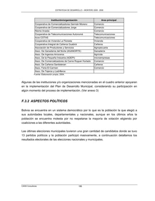 ESTRATEGIA DE DESARROLLO – MONTERO 2005 - 2009




                               Institución/organización                         Area principal
              Cooperativa de Comercializadores Germán Moreno             Comercio
              Cooperativa de Comercializadores Jorge                     Comercio
              Nieme Anasta                                               Comercio
              Cooperativa de Telecomunicaciones Autonomá                 Telecomunicaciones
              ticos COTAS                                                Telecomunicaciones
              Cooperativa de Vivienda La Floresta                        Vivienda
              Cooperativa Integral de Cañeros Guabirá                    Cañeros
              Asociación de Productores y Servicios                      Agropecuaria
              Asoc. De Ganaderos del Norte (AGANORTE)                    Ganadería
              Asoc. De Ingenios Arroceros                                Agrícola
              Asoc. De la Pequeña Industria (ADEPI)                      microempresas
              Asoc. De Comercializadores de Carne Roguer Hurtado         Comercio
              Asoc. De Cañeros Santistevan                               Cañeros
              Asoc. Feria El Carmen                                      Comercio
              Asoc. De Tejeros y Ladrilleros
             Fuente: Elaboración propia, 2004.


Algunas de las instituciones y/o organizaciones mencionadas en el cuadro anterior apoyaran
en la implementación del Plan de Desarrollo Municipal, considerando su participación en
algún momento del proceso de implementación. (Ver anexo 3)


F.3.2 ASPECTOS POLÍTICOS

Bolivia se encuentra en un sistema democrático por lo que es la población la que elegió a
sus autoridades locales, departamentales y nacionales, aunque en los últimos años la
población se encuentra molesta por no respetarse la mayoría de votación eligiendo por
coaliciones a las diferentes autoridades.

Las últimas elecciones municipales tuvieron una gran cantidad de candidatos donde se tuvo
13 partidos políticos y la población participó masivamente, a continuación detallamos los
resultados electorales de las elecciones nacionales y municipales.




CAEM Consultores                                          186
 