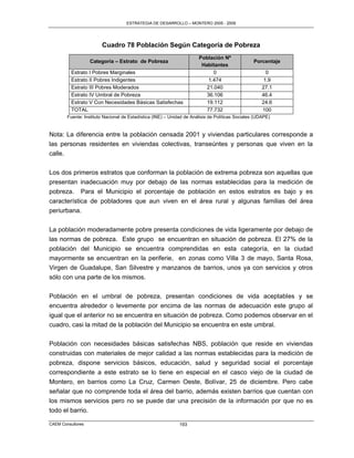 ESTRATEGIA DE DESARROLLO – MONTERO 2005 - 2009




                        Cuadro 78 Población Según Categoría de Pobreza
                                                                       Población Nº
                   Categoría – Estrato de Pobreza                                                 Porcentaje
                                                                        Habitantes
          Estrato I Pobres Marginales                                        0                          0
          Estrato II Pobres Indigentes                                     1.474                       1.9
          Estrato III Pobres Moderados                                    21.040                      27.1
          Estrato IV Umbral de Pobreza                                    36.106                      46.4
          Estrato V Con Necesidades Básicas Satisfechas                   19.112                      24.6
          TOTAL                                                           77.732                      100
        Fuente: Instituto Nacional de Estadística (INE) – Unidad de Análisis de Políticas Sociales (UDAPE)


Nota: La diferencia entre la población censada 2001 y viviendas particulares corresponde a
las personas residentes en viviendas colectivas, transeúntes y personas que viven en la
calle.

Los dos primeros estratos que conforman la población de extrema pobreza son aquellas que
presentan inadecuación muy por debajo de las normas establecidas para la medición de
pobreza. Para el Municipio el porcentaje de población en estos estratos es bajo y es
característica de pobladores que aun viven en el área rural y algunas familias del área
periurbana.

La población moderadamente pobre presenta condiciones de vida ligeramente por debajo de
las normas de pobreza. Este grupo se encuentran en situación de pobreza. El 27% de la
población del Municipio se encuentra comprendidas en esta categoría, en la ciudad
mayormente se encuentran en la periferie, en zonas como Villa 3 de mayo, Santa Rosa,
Virgen de Guadalupe, San Silvestre y manzanos de barrios, unos ya con servicios y otros
sólo con una parte de los mismos.

Población en el umbral de pobreza, presentan condiciones de vida aceptables y se
encuentra alrededor o levemente por encima de las normas de adecuación este grupo al
igual que el anterior no se encuentra en situación de pobreza. Como podemos observar en el
cuadro, casi la mitad de la población del Municipio se encuentra en este umbral.

Población con necesidades básicas satisfechas NBS, población que reside en viviendas
construidas con materiales de mejor calidad a las normas establecidas para la medición de
pobreza, dispone servicios básicos, educación, salud y seguridad social el porcentaje
correspondiente a este estrato se lo tiene en especial en el casco viejo de la ciudad de
Montero, en barrios como La Cruz, Carmen Oeste, Bolívar, 25 de diciembre. Pero cabe
señalar que no comprende toda el área del barrio, además existen barrios que cuentan con
los mismos servicios pero no se puede dar una precisión de la información por que no es
todo el barrio.

CAEM Consultores                                              193
 