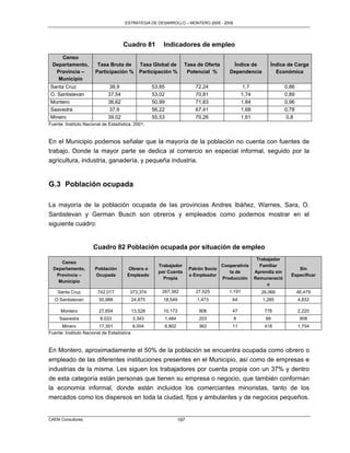 ESTRATEGIA DE DESARROLLO – MONTERO 2005 - 2009




                                     Cuadro 81         Indicadores de empleo
    Censo
 Departamento,          Tasa Bruta de        Tasa Global de          Tasa de Oferta        Índice de          Índice de Carga
  Provincia –          Participación %       Participación %          Potencial %         Dependencia           Económica
   Municipio
Santa Cruz                   38,9                  53,85                   72,24                  1,7                  0,86
O. Santistevan               37,54                 53,02                   70,81                 1,74                  0,89
Montero                      36,62                 50,99                   71,83                 1,84                  0,96
Saavedra                     37,9                  56,22                   67,41                 1,68                  0,78
Minero                       39,02                 55,53                   70,26                 1,61                  0,8
Fuente: Instituto Nacional de Estadística, 2001.


En el Municipio podemos señalar que la mayoría de la población no cuenta con fuentes de
trabajo. Donde la mayor parte se dedica al comercio en especial informal, seguido por la
agricultura, industria, ganadería, y pequeña industria.


G.3 Población ocupada

La mayoría de la población ocupada de las provincias Andres Ibáñez, Warnes, Sara, O.
Santistevan y German Busch son obreros y empleados como podemos mostrar en el
siguiente cuadro:


                      Cuadro 82 Población ocupada por situación de empleo
                                                                                                         Trabajador
     Censo
                                                     Trabajador                       Cooperativis        Familiar
  Departamento,        Población       Obrero o                          Patrón Socio                                       Sin
                                                     por Cuenta                          ta de          Aprendiz sin
   Provincia –         Ocupada         Empleado                          o Empleador                                     Especificar
                                                       Propia                         Producción        Remuneració
    Municipio
                                                                                                             n
    Santa Cruz          742,017         373,374        267,382             27,525        1,191             26,066             46,479
   O Santistevan         50,988          24,875        18,549               1,473          64              1,285              4,832

      Montero            27,654          13,528        10,173                908           47               778               2,220
     Saavedra            6,033           3,343             1,484             203           6                89                 908
      Minero             17,301           8,004            6,802             362           11               418               1,704
Fuente: Instituto Nacional de Estadística


En Montero, aproximadamente el 50% de la población se encuentra ocupada como obrero o
empleado de las diferentes instituciones presentes en el Municipio, así como de empresas e
industrias de la misma. Les siguen los trabajadores por cuenta propia con un 37% y dentro
de esta categoría están personas que tienen su empresa o negocio, que también conforman
la economía informal, donde están incluidos los comerciantes minoristas, tanto de los
mercados como los dispersos en toda la ciudad, fijos y ambulantes y de negocios pequeños.


CAEM Consultores                                                   197
 