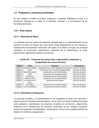 ESTRATEGIA DE DESARROLLO – MONTERO 2005 - 2009




J.2 Programas y proyectos priorizados.

En este acápite se detalla los planes, programas y proyectos detallados en base a la
priorización realizada en el taller de la demanda municipal y la incorporación de las
demandas sectoriales.


J.2.1 Área urbana

J.2.1.1 Demanda de Salud.

La propuesta toma en cuenta dos aspectos centrales que es la descentralización de los
servicios de salud de manera que cada centro tenga independencia de sus recursos y
fortalecimiento del desarrollo institucional del sector en el ámbito municipal, los proyectos
consideran la construcción, mejoramiento, ampliación de la infraestructura de salud,
equipamiento, capacitación y dotación de insumos.


          Cuadro 85      Proyectos de construcción, mejoramiento, ampliación y
                             equipamiento de centros de salud.
    Distrito           OTB’s                           Demanda                            Subprograma
    Distrito 5 Pampa de la Madre    Construcción de un micro Hospital (zona de Peniel)   Servicios de Salud
    Distrito 5        Aguahí          Construcción de un Hospital de Segundo Nivel       Servicios de Salud
    Distrito 5 Barrio Don Bosco            Construcción de una Posta Sanitaria           Servicios de Salud
    Distrito 3         Fabril              Construcción de una Posta Sanitaria           Servicios de Salud
    Distrito 1     Santa Rosa              Construcción de una Posta Sanitaria           Servicios de Salud
    Distrito 5  Barrio San José            Construcción de una posta Sanitaria           Servicios de Salud
    Distrito 5 San Ramón de la                  Mejoramiento del Hospital                Servicios de Salud
                       Víbora
    Distrito 3     Villa Virginia          Construcción de un Centro de Salud            Servicios de Salud
    Distrito 3 Villa Cochabamba             Equipamiento del Centro de Salud             Servicios de Salud



J.2.1.2 Demandas en Educación

La propuesta considera un reordenamiento de los estudiantes en base a los recorridos y
distancias de las viviendas de los estudiantes, a fin de evitar que exista Unidades Educativas
sobre pobladas o subutilizadas. Los proyectos consideran la construcción, mejoramiento,
ampliación de la infraestructura de educación, embardado de las Unidades Educativas,
proporcionar gabinetes computarizados, mantenimiento continuo de los establecimientos y la
dotación de mobiliario y equipamiento.


CAEM Consultores                                     235
 
