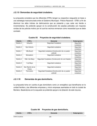 ESTRATEGIA DE DESARROLLO – MONTERO 2005 - 2009




J.2.1.9 Demandas de seguridad ciudadana.

La propuesta considera que los diferentes OTB‟s tengan su respectivo resguardo en base a
una estrategia mancomunada entre el Gobierno Municipal - Policía Nacional - OTB‟s a fin de
disminuir los altos índices de delincuencia que se presenta y que cada vez tiende a
incrementarse. Se pretende apoyar en la construcción de casetas policiales con mayores
rondas de los policías motivo por el cual los vecinos enmarcan como necesidad que se debe
combatir.


                         Cuadro 93           Proyectos de seguridad ciudadana.
    Distrito           OTB’s                                Demanda                         Subprograma
    Distrito 2        Urkupiña                          Seguridad Ciudadana                   Seguridad
                                                                                             ciudadana
    Distrito 4       San Antonio                        Seguridad ciudadana                   Seguridad
                                                                                             ciudadana
    Distrito 1       Villa Busch          Seguridad ciudadana (Construcción de un puesto      Seguridad
                                                             policial)                       ciudadana
    Distrito 2       Monasterio                        Seguridad ciudadana                    Seguridad
                                                                                             ciudadana
    Distrito 2     Villa 3 de Mayo       Seguridad Ciudadana (Construcción de una Caseta)     Seguridad
                                                                                             ciudadana
    Distrito 5       1 de Mayo                          Seguridad ciudadana                   Seguridad
                                                                                             ciudadana
    Distrito 5     San Ramón de la                      Seguridad ciudadana                   Seguridad
                       Víbora                                                                ciudadana
    Distrito 3       Ferroviario          Seguridad Ciudadana (Construcción de un puesto      Seguridad
                                                            policial)                        ciudadana



J.2.1.10           Demandas de gas domiciliario.

La propuesta toma en cuenta al gas domiciliario como un energético que beneficiaria en la
unidad familiar y las diferentes empresas y micro empresas asentadas en todo la ciudad de
Montero. Basándonos en lo expuesto se pretende apoyar a la dotación de este recurso.




                            Cuadro 94           Proyectos de gas domiciliario.
     Distrito          OTB’s                                 Demanda                        Subprograma

CAEM Consultores                                           245
 