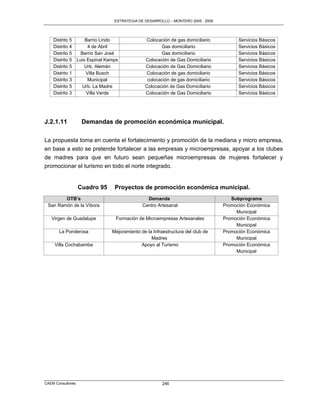ESTRATEGIA DE DESARROLLO – MONTERO 2005 - 2009




    Distrito 5         Barrio Lindo              Colocación de gas domiciliario           Servicios Básicos
    Distrito 4          4 de Abril                      Gas domiciliario                  Servicios Básicos
    Distrito 5       Barrio San José                    Gas domiciliario                  Servicios Básicos
    Distrito 5     Luis Espinal Kamps            Colocación de Gas Domiciliario           Servicios Básicos
    Distrito 5         Urb. Alemán               Colocación de Gas Domiciliario           Servicios Básicos
    Distrito 1         Villa Busch               Colocación de gas domiciliario           Servicios Básicos
    Distrito 3          Municipal                 colocación de gas domiciliario          Servicios Básicos
    Distrito 5        Urb. La Madre              Colocación de Gas Domiciliario           Servicios Básicos
    Distrito 3          Villa Verde              Colocación de Gas Domiciliario           Servicios Básicos




J.2.1.11             Demandas de promoción económica municipal.

La propuesta toma en cuenta el fortalecimiento y promoción de la mediana y micro empresa,
en base a esto se pretende fortalecer a las empresas y microempresas, apoyar a los clubes
de madres para que en futuro sean pequeñas microempresas de mujeres fortalecer y
promocionar el turismo en todo el norte integrado.


                   Cuadro 95       Proyectos de promoción económica municipal.
        OTB’s                                     Demanda                              Subprograma
 San Ramón de la Víbora                         Centro Artesanal                    Promoción Económica
                                                                                         Municipal
   Virgen de Guadalupe              Formación de Microempresas Artesanales          Promoción Económica
                                                                                         Municipal
       La Ponderosa               Mejoramiento de la Infraestructura del club de    Promoción Económica
                                                    Madres                               Municipal
     Villa Cochabamba                          Apoyo al Turismo                     Promoción Económica
                                                                                         Municipal




CAEM Consultores                                          246
 