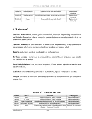 ESTRATEGIA DE DESARROLLO – MONTERO 2005 - 2009




    Distrito 5     Villa Barrientos               Construcción de una Sede Social            Equipamiento
                                                                                               Comunal
    Distrito 5     Villa Barrientos      Construcción de un baño sanitario en el manzano 1   Equipamiento
                                                                                               Comunal
    Distrito 5         Aguahí                     Construcción de una sede Social            Equipamiento
                                                                                               Comunal




J.2.2 Área rural

Demanda de educación, constituyen la construcción, refacción, ampliación y embardado de
las Unidades Educativas más su respectivo equipamiento como complementación de la red
de servicios de educación.

Demanda de salud, se toma en cuenta la construcción, mejoramiento y su equipamiento de
los centros de salud como complementación de la red de servicios de salud.

Deporte, se toma en cuenta la construcción de polifunicionlaes

Servicios básicos, comprende la construcción de alcantarillas, un tanque de agua potable
y la construcción de letrinas.

Seguridad ciudadana, toma en cuenta la construcción de retenes policiales a la entrada de
las comunidades.

Viabilidad, comprende el mejoramiento de la plataforma, ripiado y limpieza de cuentas.

Energía, considera la ampliación de la energía eléctrica a las comunidades que carecen de
este servicio.




                                      Cuadro 97        Proyectos área rural.
 Distrito          OTB’s                             Demanda                           Subprograma
 Distrito 6        Naico               Construcción de una Posta Sanitaria           Servicios de Salud
 Distrito 6       El Torno             Construcción de una Posta Sanitaria           Servicios de Salud
 Distrito 7 Villa Copacabana    Mejoramiento y Equipamiento de la Posta Sanitaria    Servicios de Salud
 Distrito 8 Don Bosco Naranjal         Equipamiento de la Posta Sanitaria            Servicios de Salud
 Distrito 6        Naico       Refacción y Ampliación de la Unidad Educativa Naico Servicios de Educación
                                          (2 aulas y Muro de la Escuela)

CAEM Consultores                                            248
 