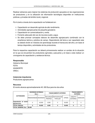 ESTRATEGIA DE DESARROLLO – MONTERO 2005 - 2009




Realizar esfuerzos para mejorar los sistemas de producción apoyados en las organizaciones
de productores y en la utilización de información tecnológica disponible en instituciones
públicas y privadas del ámbito local y regional.

Por lo tanto a través de la capacitación se fortalecerá en:

   M   Capacitación en desarrollo agrícola de alto rendimiento.
   M   Actividades agropecuarias de pequeña ganadería
   M   Capacitación en comercialización y venta.
   M   Fomento adecuado del uso de recursos suelo y agua.
   M   Se debe priorizar conceptos básicos de desarrollo agropecuario combinado con la
       enseñanza teórica y práctica de campo. Dependiendo del tema a ser capacitado este
       se deberá dividir en módulos de aprendizaje durante el transcurso del año y en base al
       tiempo disponible y actividades de los productores.

Para la respectiva capacitación se deberá primeramente realizar un sondeo de la situación
en la que se encuentran los productores agrícolas y pecuarios y en base a esta realizar un
cronograma de capacitación y asistencia técnica.

Responsable
Gobierno Municipal
FDTA
AGANORTE
ONG‟s


Instancias impulsoras
Productores agropecuarios

Recursos
El monto alcanza aproximadamente 40. 000 $us para los dos años

                           INVERSION ESTIMADA                                                    FINANCIAMIENTO
                                                             FINANCIAMIENTO INTERNO
                                  ($us.)                                                            EXTERNO
     ACTIVIDADES
                                                       RECURSOS PARTICIPACION                   CREDITO
                         PREINVERSION INVERSION                                        OTROS              DONACION
                                                        PROPIOS       POPULAR                   EXTERNO

Capacitación al sector
                                  0           40,000      4,000           0            36,000      0         0
agropecuario
TOTAL PARCIAL                     0           40,000      4,000           0            36,000      0         0
TOTAL GENERAL $us.       40,000




CAEM Consultores                                            276
 