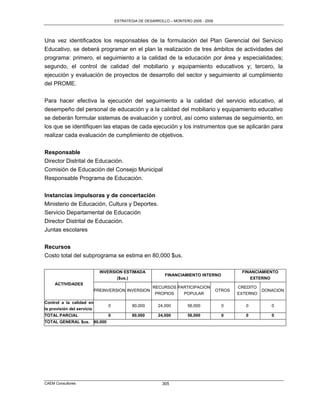 ESTRATEGIA DE DESARROLLO – MONTERO 2005 - 2009




Una vez identificados los responsables de la formulación del Plan Gerencial del Servicio
Educativo, se deberá programar en el plan la realización de tres ámbitos de actividades del
programa: primero, el seguimiento a la calidad de la educación por área y especialidades;
segundo, el control de calidad del mobiliario y equipamiento educativos y; tercero, la
ejecución y evaluación de proyectos de desarrollo del sector y seguimiento al cumplimiento
del PROME.

Para hacer efectiva la ejecución del seguimiento a la calidad del servicio educativo, al
desempeño del personal de educación y a la calidad del mobiliario y equipamiento educativo
se deberán formular sistemas de evaluación y control, así como sistemas de seguimiento, en
los que se identifiquen las etapas de cada ejecución y los instrumentos que se aplicarán para
realizar cada evaluación de cumplimiento de objetivos.

Responsable
Director Distrital de Educación.
Comisión de Educación del Consejo Municipal
Responsable Programa de Educación.

Instancias impulsoras y de concertación
Ministerio de Educación, Cultura y Deportes.
Servicio Departamental de Educación
Director Distrital de Educación.
Juntas escolares

Recursos
Costo total del subprograma se estima en 80,000 $us.

                              INVERSION ESTIMADA                                                   FINANCIAMIENTO
                                                                FINANCIAMIENTO INTERNO
                                     ($us.)                                                           EXTERNO
     ACTIVIDADES
                                                          RECURSOS PARTICIPACION                  CREDITO
                            PREINVERSION INVERSION                                        OTROS             DONACION
                                                           PROPIOS   POPULAR                      EXTERNO

Control a la calidad en
                                     0           80,000      24,000        56,000           0        0         0
la provisión del servicio
TOTAL PARCIAL                        0           80,000      24,000        56,000           0        0         0
TOTAL GENERAL $us.          80,000




CAEM Consultores                                               305
 