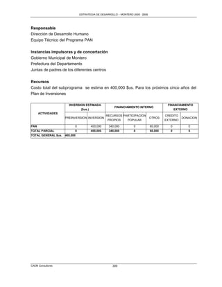 ESTRATEGIA DE DESARROLLO – MONTERO 2005 - 2009




Responsable
Dirección de Desarrollo Humano
Equipo Técnico del Programa PAN


Instancias impulsoras y de concertación
Gobierno Municipal de Montero
Prefectura del Departamento
Juntas de padres de los diferentes centros

Recursos
Costo total del subprograma se estima en 400,000 $us. Para los próximos cinco años del
Plan de Inversiones

                       INVERSION ESTIMADA                                                 FINANCIAMIENTO
                                                      FINANCIAMIENTO INTERNO
                              ($us.)                                                         EXTERNO
      ACTIVIDADES
                                                RECURSOS PARTICIPACION                   CREDITO
                     PREINVERSION INVERSION                                     OTROS              DONACION
                                                 PROPIOS   POPULAR                       EXTERNO

PAN                        0          400,000     340,000          0            60,000      0         0
TOTAL PARCIAL              0          400,000     340,000          0            60,000      0         0
TOTAL GENERAL $us.   400,000




CAEM Consultores                                     309
 