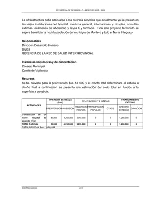 ESTRATEGIA DE DESARROLLO – MONTERO 2005 - 2009




La infraestructura debe adecuarse a los diversos servicios que actualmente ya se prestan en
las viejas instalaciones del hospital, medicina general, internaciones y cirugías, consultas
externas, exámenes de laboratorio y rayos X y farmacia. Con este proyecto terminado se
espera beneficiar a toda la población del municipio de Montero y todo el Norte Integrado.


Responsables
Dirección Desarrollo Humano
DILOS
GERENCIA DE LA RED DE SALUD INTERPROVINCIAL


Instancias impulsoras y de concertación
Consejo Municipal
Comité de Vigilancia


Recursos
Se ha previsto para la preinversión $us 14, 000 y el monto total determinara el estudio a
diseño final a continuación se presenta una estimación del costo total en función a la
superficie a construir.

                           INVERSION ESTIMADA                                                   FINANCIAMIENTO
                                                             FINANCIAMIENTO INTERNO
                                  ($us.)                                                           EXTERNO
     ACTIVIDADES
                                                        RECURSOS PARTICIPACION                CREDITO
                         PREINVERSION INVERSION                                       OTROS               DONACION
                                                         PROPIOS   POPULAR                    EXTERNO

Construcción   de   un
nuevo    hospital   de       50,000         4,250,000   3,010,000        0              0     1,290,000      0
segundo nivel
TOTAL PARCIAL                50,000         4,250,000   3,010,000        0              0     1,290,000      0
TOTAL GENERAL $us.       4,300,000




CAEM Consultores                                           311
 
