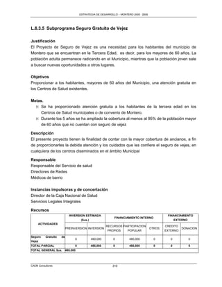 ESTRATEGIA DE DESARROLLO – MONTERO 2005 - 2009




L.8.3.5 Subprograma Seguro Gratuito de Vejez

Justificación
El Proyecto de Seguro de Vejez es una necesidad para los habitantes del municipio de
Montero que se encuentran en la Tercera Edad, es decir, para los mayores de 60 años. La
población adulta permanece radicando en el Municipio, mientras que la población joven sale
a buscar nuevas oportunidades a otros lugares.


Objetivos
Proporcionar a los habitantes, mayores de 60 años del Municipio, una atención gratuita en
los Centros de Salud existentes.

Metas.
  M Se ha proporcionado atención gratuita a los habitantes de la tercera edad en los
     Centros de Salud municipales o de convenio de Montero.
  M Durante los 5 años se ha ampliado la cobertura al menos al 95% de la población mayor
     de 60 años que no cuentan con seguro de vejez

Descripción
El presente proyecto tienen la finalidad de contar con la mayor cobertura de ancianos, a fin
de proporcionarles la debida atención y los cuidados que les confiere el seguro de vejes, en
cualquiera de los centros diseminados en el ámbito Municipal

Responsable
Responsable del Servicio de salud
Directores de Redes
Médicos de barrio

Instancias impulsoras y de concertación
Director de la Caja Nacional de Salud
Servicios Legales Integrales

Recursos
                            INVERSION ESTIMADA                                                FINANCIAMIENTO
                                                            FINANCIAMIENTO INTERNO
                                     ($us.)                                                         EXTERNO
     ACTIVIDADES
                                                        RECURSOS PARTICIPACION               CREDITO
                          PREINVERSION INVERSION                                     OTROS             DONACION
                                                        PROPIOS     POPULAR                  EXTERNO

Seguro    Gratuito   de
                                0             480,000       0        480,000           0        0             0
Vejez
TOTAL PARCIAL                   0             480,000       0        480,000           0        0             0
TOTAL GENERAL $us.        480,000




CAEM Consultores                                           319
 