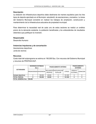 ESTRATEGIA DE DESARROLLO – MONTERO 2005 - 2009




Descripción
La dotación de infraestructura deportiva debe destinarse de manera equitativa para los tres
tipos de deporte ejercitado en el Municipio: estudiantil, de asociaciones y recreativo. La tarea
del Gobierno Municipal consistirá en realizar los trabajos de ampliación, construcción y
mantenimiento de la infraestructura educativa de propiedad municipal.

Para determinar la necesidad real de cada uno de estos sectores se realizó un análisis
previo de la demanda existente, la población beneficiada y los antecedentes de resultados
obtenidos que justifiquen la inversión.


Responsable
Desarrollo Humano

Instancias impulsoras y de concertación
Asociaciones deportivas
Junta de vecinos


Recursos
Costo total del subprograma se estima en 190,000 $us. Con recursos del Gobierno Municipal
y recursos de PROPAIS-DUF.

                      INVERSION ESTIMADA                                                 FINANCIAMIENTO
                                                      FINANCIAMIENTO INTERNO
                              ($us.)                                                           EXTERNO
     ACTIVIDADES
                                                 RECURSOS PARTICIPACION                 CREDITO
                    PREINVERSION INVERSION                                    OTROS               DONACION
                                                  PROPIOS   POPULAR                     EXTERNO

Campos deportivos        0             190,000     28,500        0            161,500      0             0
TOTAL PARCIAL            0             190,000     28,500        0            161,500      0             0
TOTAL GENERAL $us. 190,000




CAEM Consultores                                    327
 