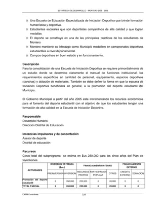 ESTRATEGIA DE DESARROLLO – MONTERO 2005 - 2009




   M Una Escuela de Educación Especializada de Iniciación Deportiva que brinde formación
     humanística y deportiva.
   M Estudiantes escolares que son deportistas competitivos de alta calidad y que logran
     medallas
   M El deporte se constituye en una de las principales prácticas de los estudiantes de
     Montero
   M Montero mantiene su liderazgo como Municipio medallero en campeonatos deportivos
     estudiantiles a nivel departamental.
   M Campos deportivos en buen estado y en funcionamiento.


Descripción
Para la consolidación de una Escuela de Iniciación Deportiva se requiere primordialmente de
un estudio donde se determine claramente el manual de funciones institucional, los
requerimientos específicos en cantidad de personal, equipamiento, espacios deportivos
(canchas) y dotación de materiales. También se debe definir la forma en que la escuela de
Iniciación Deportiva beneficiará en general, a la promoción del deporte estudiantil del
Municipio.

El Gobierno Municipal a partir del año 2005 esta incrementando los recursos económicos
para el fomento del deporte estudiantil con el objetivo de que los estudiantes tengan una
formación de alta calidad en la Escuela de Iniciación Deportiva.


Responsable
Desarrollo Humano
Dirección Distrital de Educación


Instancias impulsoras y de concertación
Asesor de deporte
Distrital de educación

Recursos
Costo total del subprograma se estima en $us 280,000 para los cinco años del Plan de
Inversiones.
                          INVERSION ESTIMADA                                                FINANCIAMIENTO
                                                        FINANCIAMIENTO INTERNO
                                 ($us.)                                                        EXTERNO
     ACTIVIDADES
                                                  RECURSOS PARTICIPACION                   CREDITO
                        PREINVERSION INVERSION                                    OTROS              DONACION
                                                   PROPIOS   POPULAR                       EXTERNO

Promoción del deporte
                             0          280,000     252,000          0            28,000      0         0
estudiantil
TOTAL PARCIAL                0          280,000     252,000          0            28,000      0         0


CAEM Consultores                                       329
 