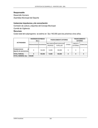 ESTRATEGIA DE DESARROLLO – MONTERO 2005 - 2009




Responsable
Desarrollo Humano
Asamblea Municipal del Deporte


Instancias impulsoras y de concertación
Comisión de cultura y deportes del Concejo Municipal
Comité de Vigilancia
Recursos
Costo total del subprograma se estima en $us 140,000 para los próximos cinco años.

                            INVERSION ESTIMADA                                                FINANCIAMIENTO
                                                           FINANCIAMIENTO INTERNO
                                   ($us.)                                                        EXTERNO
     ACTIVIDADES
                                                     RECURSOS PARTICIPACION                  CREDITO
                          PREINVERSION INVERSION                                     OTROS             DONACION
                                                       PROPIOS      POPULAR                  EXTERNO

Fortalecimiento      al
                                0          140,000      14,000       126,000           0        0         0
deporte de asociaciones

TOTAL PARCIAL                   0          140,000      14,000       126,000           0        0         0
TOTAL GENERAL $us.        140,000




CAEM Consultores                                          331
 