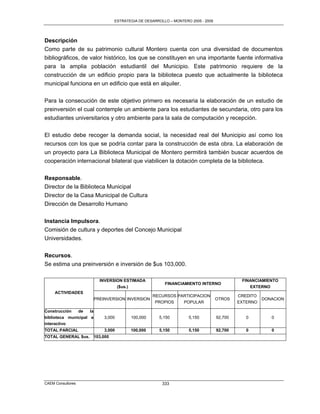 ESTRATEGIA DE DESARROLLO – MONTERO 2005 - 2009




Descripción
Como parte de su patrimonio cultural Montero cuenta con una diversidad de documentos
bibliográficos, de valor histórico, los que se constituyen en una importante fuente informativa
para la amplia población estudiantil del Municipio. Este patrimonio requiere de la
construcción de un edificio propio para la biblioteca puesto que actualmente la biblioteca
municipal funciona en un edificio que está en alquiler.

Para la consecución de este objetivo primero es necesaria la elaboración de un estudio de
preinversión el cual contemple un ambiente para los estudiantes de secundaria, otro para los
estudiantes universitarios y otro ambiente para la sala de computación y recepción.

El estudio debe recoger la demanda social, la necesidad real del Municipio así como los
recursos con los que se podría contar para la construcción de esta obra. La elaboración de
un proyecto para La Biblioteca Municipal de Montero permitirá también buscar acuerdos de
cooperación internacional bilateral que viabilicen la dotación completa de la biblioteca.

Responsable.
Director de la Biblioteca Municipal
Director de la Casa Municipal de Cultura
Dirección de Desarrollo Humano

Instancia Impulsora.
Comisión de cultura y deportes del Concejo Municipal
Universidades.

Recursos.
Se estima una preinversión e inversión de $us 103,000.

                               INVERSION ESTIMADA                                                 FINANCIAMIENTO
                                                              FINANCIAMIENTO INTERNO
                                      ($us.)                                                         EXTERNO
     ACTIVIDADES
                                                        RECURSOS PARTICIPACION                   CREDITO
                             PREINVERSION INVERSION                                     OTROS              DONACION
                                                         PROPIOS   POPULAR                       EXTERNO

Construcción       de   la
biblioteca municipal e           3,000        100,000      5,150         5,150          92,700      0         0
interactivo
TOTAL PARCIAL                    3,000        100,000      5,150         5,150          92,700      0         0
TOTAL GENERAL $us.           103,000




CAEM Consultores                                             333
 