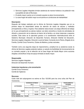 ESTRATEGIA DE DESARROLLO – MONTERO 2005 - 2009




   M Servicios Legales Integrales brindan asistencia de manera holistica a la población más
     susceptible de todo el Municipio.
   M El adulto mayor cuenta con el comedor popular en pleno funcionamiento.
   M La casa hogar del adulto mayor se encuentra en condiciones de habitabilidad


Descripción
Después del trabajo realizado por la oficina de Servicios Legales Integrales que en su
primera etapa ha desarrollado tareas de atención de casos de abusos y maltratos
principalmente a niños y mujeres. Para adelante resta encarar una etapa diferente de trabajo
en la que principalmente se planea realizar una labor preventiva a través de actividades de
difusión y prevención de la violencia al interior de la familia u en otras instancias o espacios
sociales. Esta tarea se la ejecutará gracias a la coordinación interinstitucional entre el
Gobierno Municipal, Dirección de Desarrollo Humano, Dirección Distrital de Educación,
Servicios Legales Integrales, Dirección Local de Salud, Comando de la Policía, Brigada de la
Familia, Comité Cívico Femenino, Clubes de Madres y juntas vecinales.

También como una segunda etapa de mejoramiento y amplitud de su asistencia social, la
oficina de Servicios Legales pretende realizar un estudio de factibilidad de funcionamiento de
un comedor popular y de la refacción de la Casa Hogar del Adulto Mayor como acciones
dirigidas a diversificar el tipo de apoyo brindado al adulto mayor.


Responsable
Servicios Legales Integrales
Dirección de Desarrollo Humano

Instancias impulsoras y de concertación
Comité Cívico Femenino
Comité de Vigilancia


Recursos
Costo total del subprograma se estima en $us 120,000 para los cinco años del Plan de
Inversiones.
                               INVERSION ESTIMADA                                                 FINANCIAMIENTO
                                                              FINANCIAMIENTO INTERNO
                                      ($us.)                                                         EXTERNO
     ACTIVIDADES
                                                        RECURSOS PARTICIPACION                   CREDITO
                             PREINVERSION INVERSION                                     OTROS              DONACION
                                                         PROPIOS   POPULAR                       EXTERNO

Servicios          legales
                                   0          120,000      84,000        24,000         12,000      0         0
Integrales
TOTAL PARCIAL                      0          120,000      84,000        24,000         12,000      0         0
TOTAL GENERAL $us.           120,000



CAEM Consultores                                             337
 