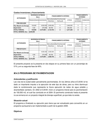 ESTRATEGIA DE DESARROLLO – MONTERO 2005 - 2009




Costos Inversiones y financiamiento
                            INVERSION ESTIMADA                                                      FINANCIAMIENTO
                                                                FINANCIAMIENTO INTERNO
                                   ($us.)                                                              EXTERNO
     ACTIVIDADES
                                                          RECURSOS PARTICIPACION                   CREDITO
                          PREINVERSION INVERSION                                       OTROS                 DONACION
                                                           PROPIOS   POPULAR                       EXTERNO
    PDM 2005-2009
Plan Maestro de Drenaje      130,000          4,000,000 2,065,000         0            2,065,000      0         0
Supervisión                    0.00             275,000     68,750        0            206,250        0         0
TOTAL PARCIAL                130,000        4,275,000     2,133,750       0            2,271,250      0         0
TOTAL GENERAL $us.        4,405,000




                            INVERSION ESTIMADA                                                      FINANCIAMIENTO
                                                                FINANCIAMIENTO INTERNO
                                   ($us.)                                                              EXTERNO
     ACTIVIDADES
                                                          RECURSOS PARTICIPACION                   CREDITO
                          PREINVERSION INVERSION                                       OTROS                 DONACION
                                                           PROPIOS   POPULAR                       EXTERNO

    PDM 2010-2014

                                              4,000,000 2,000,000         0            2,000,000      0         0
Plan Maestro de Drenaje
Supervisión                    0.00             275,000     68,750        0            206,250        0         0
TOTAL PARCIAL                    0          4,275,000      2,068,750      0            2,206,250      0         0
TOTAL GENERAL $us.        4,275,000


El presente proyecto se la presenta en dos etapas en su primera fase con un porcentaje de
51% y en su segunda fase de 49%.


M.4.3 PROGRAMA DE PAVIMENTACION

Antecedentes y justificación
Las vías de la ciudad están parcialmente pavimentadas. En los últimos años el G.M.M. le ha
dado un importante impulso a la ejecución de este tipo de obras, pero su ritmo disminuyó
dada la condicionante que representa la futura ejecución de redes de agua potable y
alcantarillado sanitario. En 2002 el G.M.M. inició un programa trienal para la pavimentación
de 100.000 m2, el cual fue concluido en el 2004. El pavimento construido hasta el presente
no se enmarca en un proyecto integral de drenaje superficial, ya que éste no existe.

Situación actual
El programa a finalizado su ejecución pero tiene que ser actualizado para convertirlo en un
programa quinquenal a ser implementado a partir de la gestión 2006.


Objetivos



CAEM Consultores                                              357
 