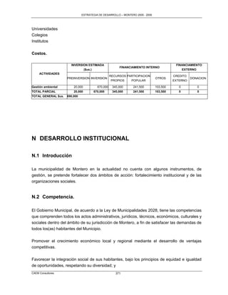 ESTRATEGIA DE DESARROLLO – MONTERO 2005 - 2009




Universidades
Colegios
Institutos


Costos.

                       INVERSION ESTIMADA                                                  FINANCIAMIENTO
                                                            FINANCIAMIENTO INTERNO
                                  ($us.)                                                         EXTERNO
     ACTIVIDADES
                                                       RECURSOS PARTICIPACION             CREDITO
                     PREINVERSION INVERSION                                     OTROS               DONACION
                                                       PROPIOS    POPULAR                 EXTERNO

Gestión ambiental        20,000              670,000    345,000    241,500      103,500      0             0
TOTAL PARCIAL            20,000            670,000      345,000    241,500      103,500      0             0
TOTAL GENERAL $us.   690,000




N DESARROLLO INSTITUCIONAL

N.1 Introducción

La municipalidad de Montero en la actualidad no cuenta con algunos instrumentos, de
gestión, se pretende fortalecer dos ámbitos de acción: fortalecimiento institucional y de las
organizaciones sociales.


N.2 Competencia.

El Gobierno Municipal, de acuerdo a la Ley de Municipalidades 2028, tiene las competencias
que comprenden todos los actos administrativos, jurídicos, técnicos, económicos, culturales y
sociales dentro del ámbito de su jurisdicción de Montero, a fin de satisfacer las demandas de
todos los(as) habitantes del Municipio.

Promover el crecimiento económico local y regional mediante el desarrollo de ventajas
competitivas.

Favorecer la integración social de sus habitantes, bajo los principios de equidad e igualdad
de oportunidades, respetando su diversidad; y
CAEM Consultores                                          371
 