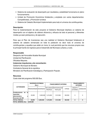 ESTRATEGIA DE DESARROLLO – MONTERO 2005 - 2009




   M Sistema de evaluación de desempeño por resultados y estabilidad funcionaria en pleno
     funcionamiento.
   M Unidad de Promoción Económica fortalecida y ampliada con varios departamentos:
     Competitividad, y Promoción turística
   M Sistema de Catastro Municipal Implementado para todo el universo de contribuyentes.

Descripción
Para la implementación de este proyecto el Gobierno Municipal diseñara un sistema de
desempeño con el objetivo de obtener eficiencia y eficacia de todo el personal y diferentes
niveles ya sean jerárquicos y de ejecución.

Para que el Plan de Inversiones sea una realidad el Gobierno Municipal fortalecerá el
sistema de catastro enmarcado en toda la población es decir todo el universo de
contribuyentes y aquellos que están en mora, lo cual permitirá que los recursos propios sea
la principal fuente de ingresos para el desarrollo del Municipio (urbana y rural).

Responsable
Despacho del Honorable Alcalde Municipal
Unidad de Planificación
Oficialias Mayores.
Instancias impulsoras y de concertación
Gobierno Municipal de Montero
Contraloría General de la república
Ministerio de Planificación Estratégica y Participación Popular.

Recursos
Costo total del programa 500.000 $us.

                                INVERSION ESTIMADA                                                    FINANCIAMIENTO
                                                                  FINANCIAMIENTO INTERNO
                                       ($us.)                                                            EXTERNO
     ACTIVIDADES
                                                             RECURSOS PARTICIPACION                  CREDITO
                              PREINVERSION INVERSION                                       OTROS               DONACION
                                                              PROPIOS   POPULAR                      EXTERNO

Fortalecimiento     de   la
capacidad
                                  25,000          3,000,000 1,210,000      1,512,500       302,500      0         0
administrativa           y
financiera del GM
TOTAL PARCIAL                     25,000         3,000,000   1,210,000     1,512,500       302,500      0         0
TOTAL GENERAL $us.            3,025,000




CAEM Consultores                                                377
 
