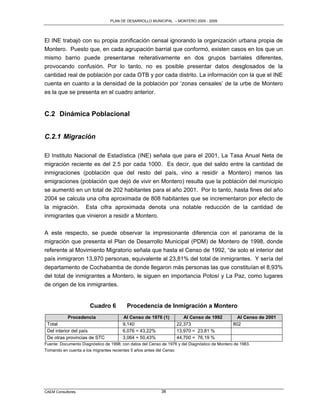 PLAN DE DESARROLLO MUNICIPAL – MONTERO 2005 - 2009




El INE trabajó con su propia zonificación censal ignorando la organización urbana propia de
Montero. Puesto que, en cada agrupación barrial que conformó, existen casos en los que un
mismo barrio puede presentarse reiterativamente en dos grupos barriales diferentes,
provocando confusión. Por lo tanto, no es posible presentar datos desglosados de la
cantidad real de población por cada OTB y por cada distrito. La información con la que el INE
cuenta en cuanto a la densidad de la población por „zonas censales‟ de la urbe de Montero
es la que se presenta en el cuadro anterior.


C.2 Dinámica Poblacional


C.2.1 Migración

El Instituto Nacional de Estadística (INE) señala que para el 2001, La Tasa Anual Neta de
migración reciente es del 2.5 por cada 1000. Es decir, que del saldo entre la cantidad de
inmigraciones (población que del resto del país, vino a residir a Montero) menos las
emigraciones (población que dejó de vivir en Montero) resulta que la población del municipio
se aumentó en un total de 202 habitantes para el año 2001. Por lo tanto, hasta fines del año
2004 se calcula una cifra aproximada de 808 habitantes que se incrementaron por efecto de
la migración. Esta cifra aproximada denota una notable reducción de la cantidad de
inmigrantes que vinieron a residir a Montero.

A este respecto, se puede observar la impresionante diferencia con el panorama de la
migración que presenta el Plan de Desarrollo Municipal (PDM) de Montero de 1998, donde
referente al Movimiento Migratorio señala que hasta el Censo de 1992, “de solo el interior del
país inmigraron 13,970 personas, equivalente al 23,81% del total de inmigrantes. Y sería del
departamento de Cochabamba de donde llegaron más personas las que constituían el 8,93%
del total de inmigrantes a Montero, le siguen en importancia Potosí y La Paz, como lugares
de origen de los inmigrantes.


                       Cuadro 6          Procedencia de Inmigración a Montero
            Procedencia                Al Censo de 1976 (1)          Al Censo de 1992            Al Censo de 2001
 Total                                 9,140                      22,373                       802
 Del interior del país                 6,076 = 43,22%             13,970 = 23,81 %
 De otras provincias de STC            3,064 = 50,43%             44,700 = 76,19 %
Fuente: Documento Diagnóstico de 1998; con datos del Censo de 1976 y del Diagnóstico de Montero de 1983.
Tomando en cuenta a los migrantes recientes 5 años antes del Censo




CAEM Consultores                                           38
 