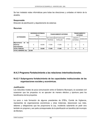 ESTRATEGIA DE DESARROLLO – MONTERO 2005 - 2009




Se han instalado redes informáticas para todas las direcciones y unidades al interior de la
alcaldía.


Responsable
Dirección de planificación y departamento de sistemas

Recursos

                                INVERSION ESTIMADA                                                   FINANCIAMIENTO
                                                                   FINANCIAMIENTO INTERNO
                                            ($us.)                                                         EXTERNO
     ACTIVIDADES
                                                              RECURSOS PARTICIPACION                CREDITO
                              PREINVERSION INVERSION                                        OTROS             DONACION
                                                              PROPIOS      POPULAR                  EXTERNO

Mejoramiento       de   los
Sistemas                               0             35,000     17,500       17,500           0        0             0
Informatizados
TOTAL PARCIAL                          0             35,000     17,500       17,500           0        0             0
TOTAL GENERAL $us.            35,000




N.4.2 Programa Fortalecimiento a las relaciones interinstitucionales.

N.4.2.1 Subprograma fortalecimiento de las capacidades institucionales de las
        organizaciones sociales y económicas.

Justificación
Los reducidos niveles de poca comunicación entre el Gobierno Municipal y la sociedad civil
ocasionan que los proyectos no se ejecuten de manera efectiva y oportuna para los
beneficiarios de los proyectos.

La poca o nula formación de algunos presidentes de OTB‟s, Comité de Vigilancia,
representes de organizaciones económicas y otras instancias, desconocen sus roles,
deberes y obligaciones que les proporciona la Ley, incidiendo solamente en pedir sino
también en proponer y ser parte corresponsales de la planificación en beneficio del municipio
de Montero.


CAEM Consultores                                                 385
 