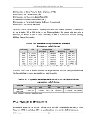 ESTRATEGIA DE DESARROLLO – MONTERO 2005 - 2009




El Impuesto a la Renta Presunta de las Empresas (IRPE)
El Impuesto a las Transacciones (IT)
El Impuesto a los Consumos Específicos (ICE)
El Gravamen Aduanero Consolidado (GAC)
El Impuesto a la Transmisión Gratuita de Bienes (Sucesiones)
El Impuesto a las Salidas al Exterior

La distribución de los recursos de Coparticipación Tributaria esta de acuerdo a lo establecido
en los artículos 107 y 108 de la Ley de Municipalidades. Del monto total asignado al
Municipio, se destinó el 25% a Gasto Corriente y el 75% a Inversión de acuerdo a la Ley
2296 de Gastos Municipales.


                        Cuadro 100 Recursos de Coparticipación Tributaria
                                   (Expresados en bolivianos)
            Recursos          Total             Gasto Corriente                      Inversión
                                            Porcentaje      Monto            Porcentaje        Monto
               2,000        9,132,258         17.75      1,621,178.0           82.25        7,511,080.0
               2,001        8,262,045         19.00      1,570,088.0           81.00        6,691,957.0
               2,002       10,437,898         29.04      3,030,851.0           70.96        7,407,047.0
               2,003       10,897,379         34.66      3,776,708.0           65.34        7,120,671.0
               2,004       15,113,609         23.83      3,601,619.4           76.17       11,511,989.6
               2, 005      15,571,297         25.00      3,893,566.0           75.00       11,677,731.0
          Fuente: Elaboración propia en base a la Ejecución Presupuestaria 2000 – 2004 y POA 2005.


Tomando como base el análisis histórico de la ejecución de recursos de coparticipación se
ha elaborado la proyección que detallamos a continuación.


       Cuadro 101 Proyecciones realizadas de los recursos de coparticipación
                           (expresados en bolivianos)
      Recursos                                              Año                                           Total
                           2005             2006            2007            2008            2009
      Recursos
                         15,571,297      17,533,280     19,742,474      22,230,025       25,031,009   100,108,085
     coparticipac
Fuente: Unidad de Panificación y Elaboración propia




O.1.3 Proyección de otros recursos.

El Gobierno Municipal de Montero percibe otros recursos provenientes del dialogo 2000,
Recursos HIPIC II, prefectura. IDH y la canalización de otras fuentes de financiamiento.
CAEM Consultores                                           391
 